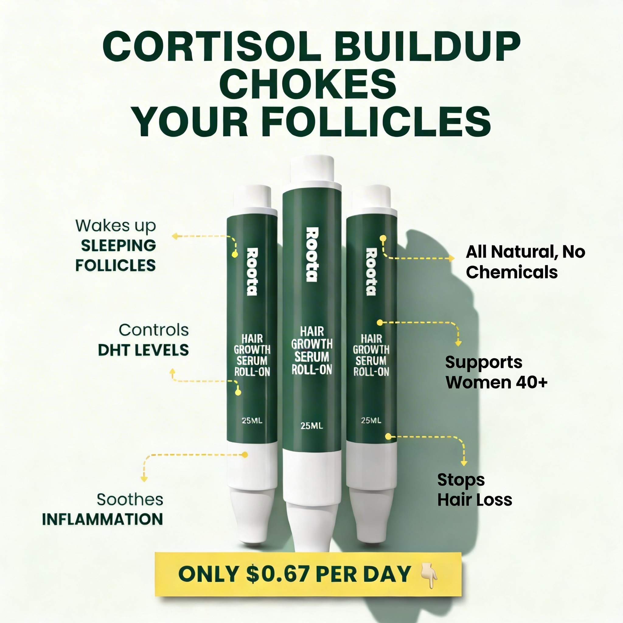 Roota Facebook ad: If You’re Seeing More Scalp, Read This