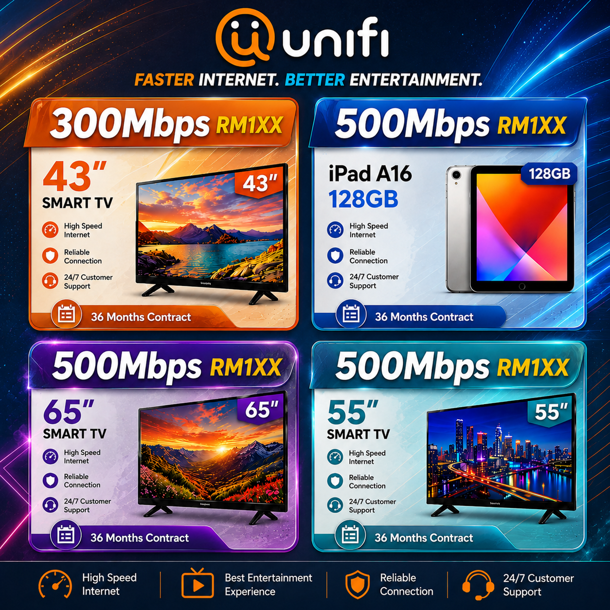 Unifi Fibre Registration Facebook ad