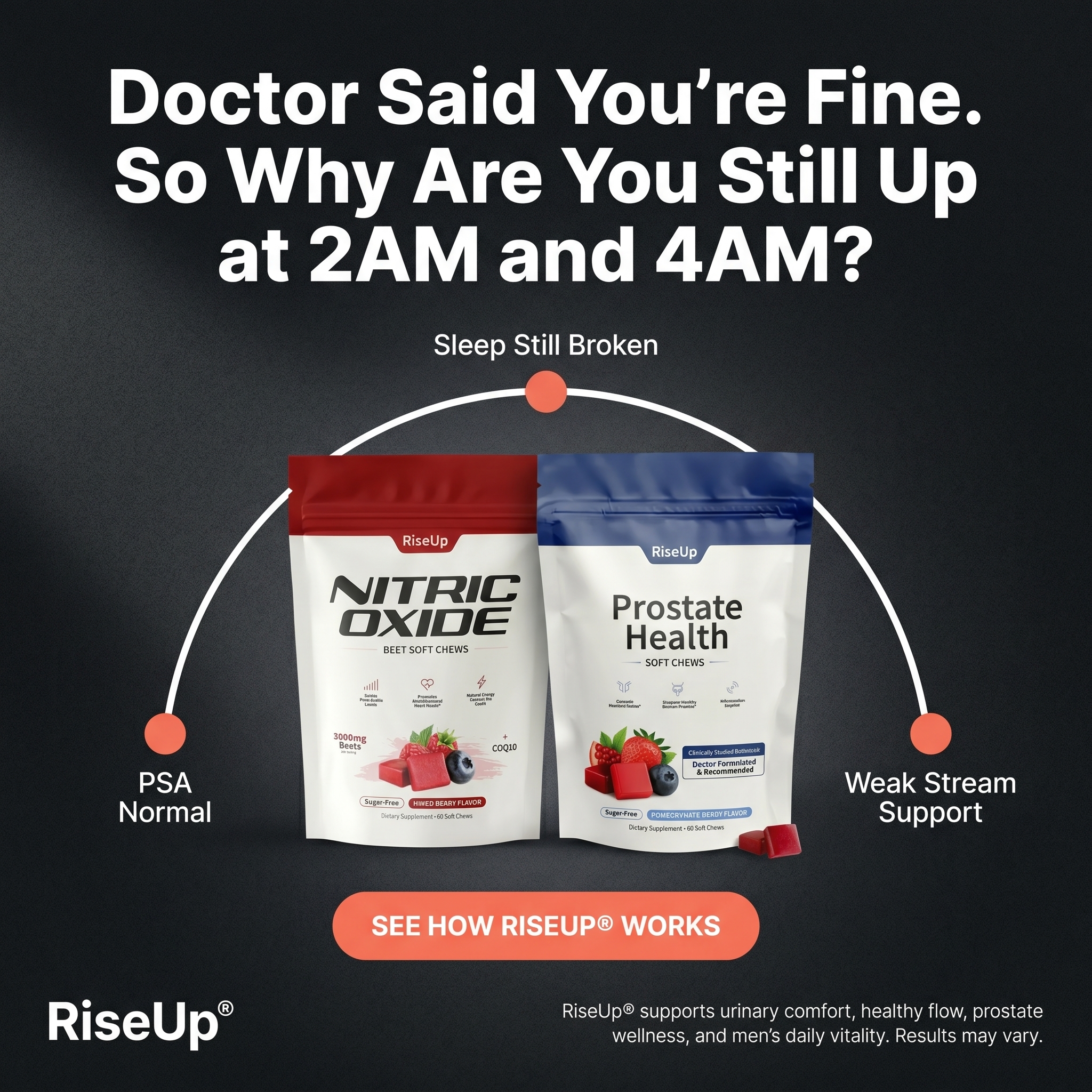 RiseUp Facebook ad