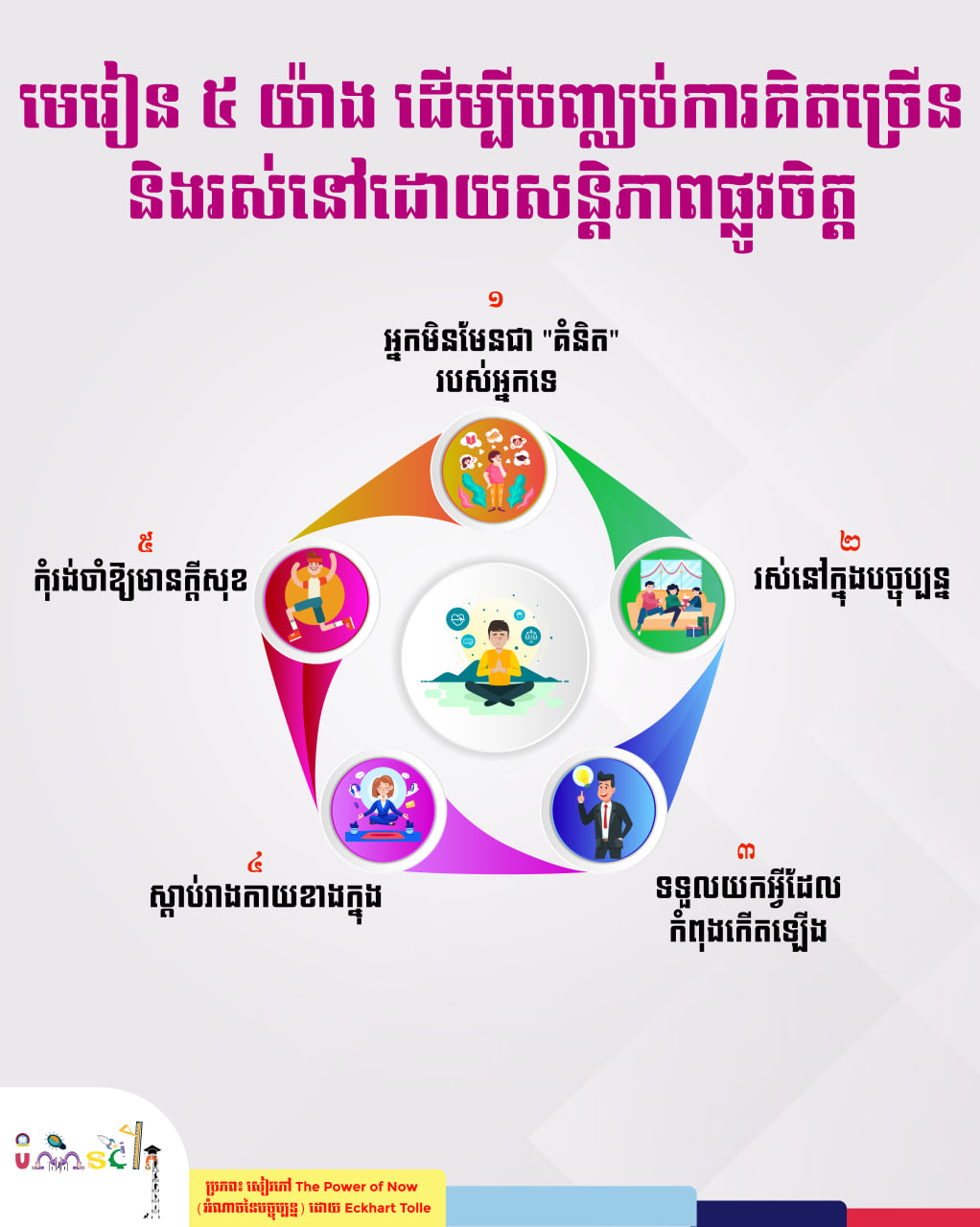 គាត រង្សី Keat Rangsey Facebook ad: បំណិនជីវិត | ការរស់នៅបច្ចុប្បន្ន (Mindfulness)