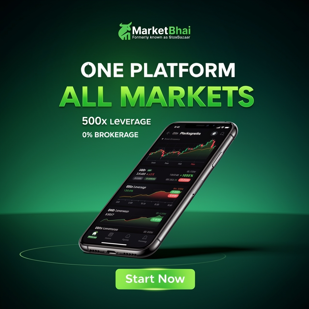 Market bhai Media Facebook ad: Sarted Today!