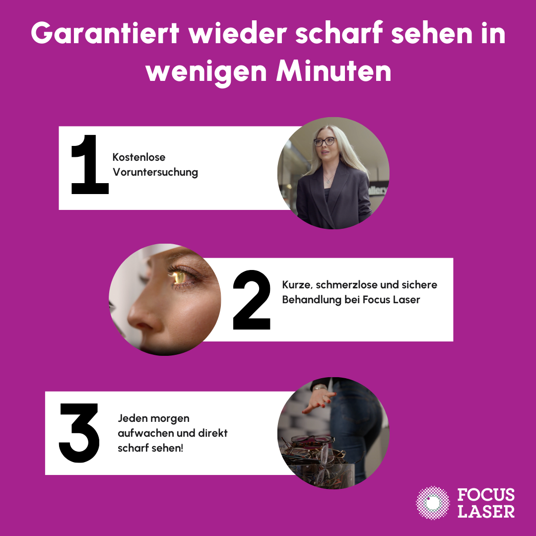 Focus Laser Facebook ad: Glasklare Sicht, ohne Brille oder Linsen!