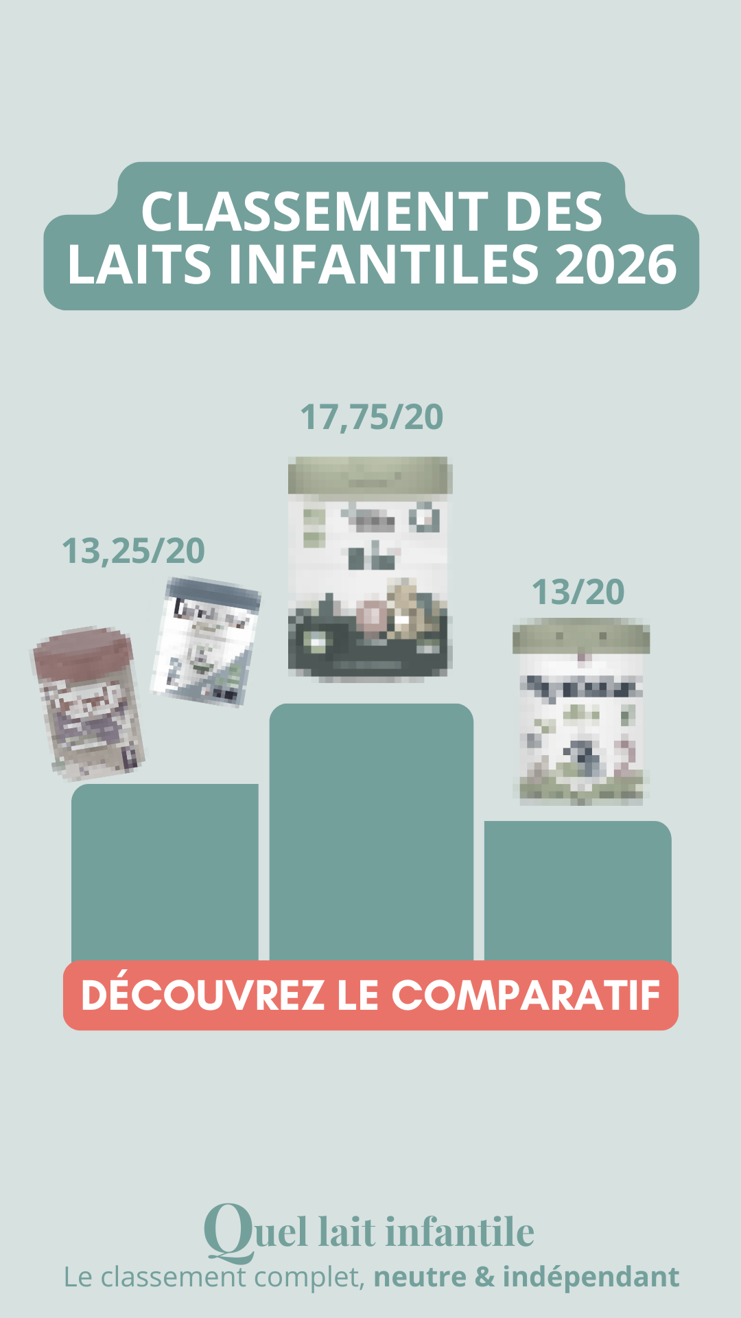 Quel Lait Infantile Facebook ad