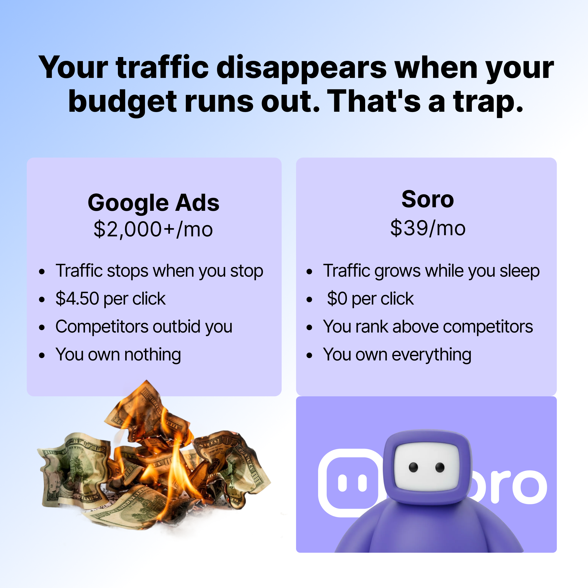 Soro SEO Facebook ad