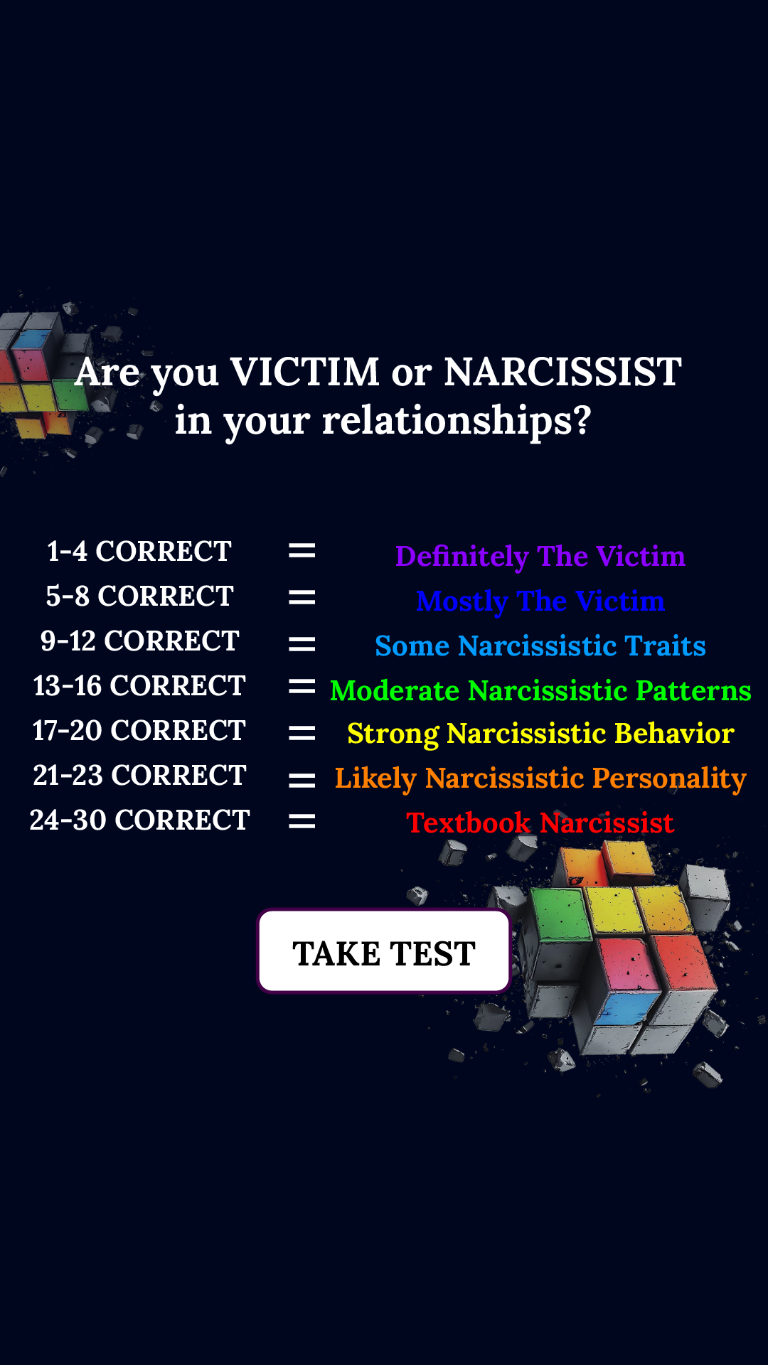 Personality Type Facebook ad