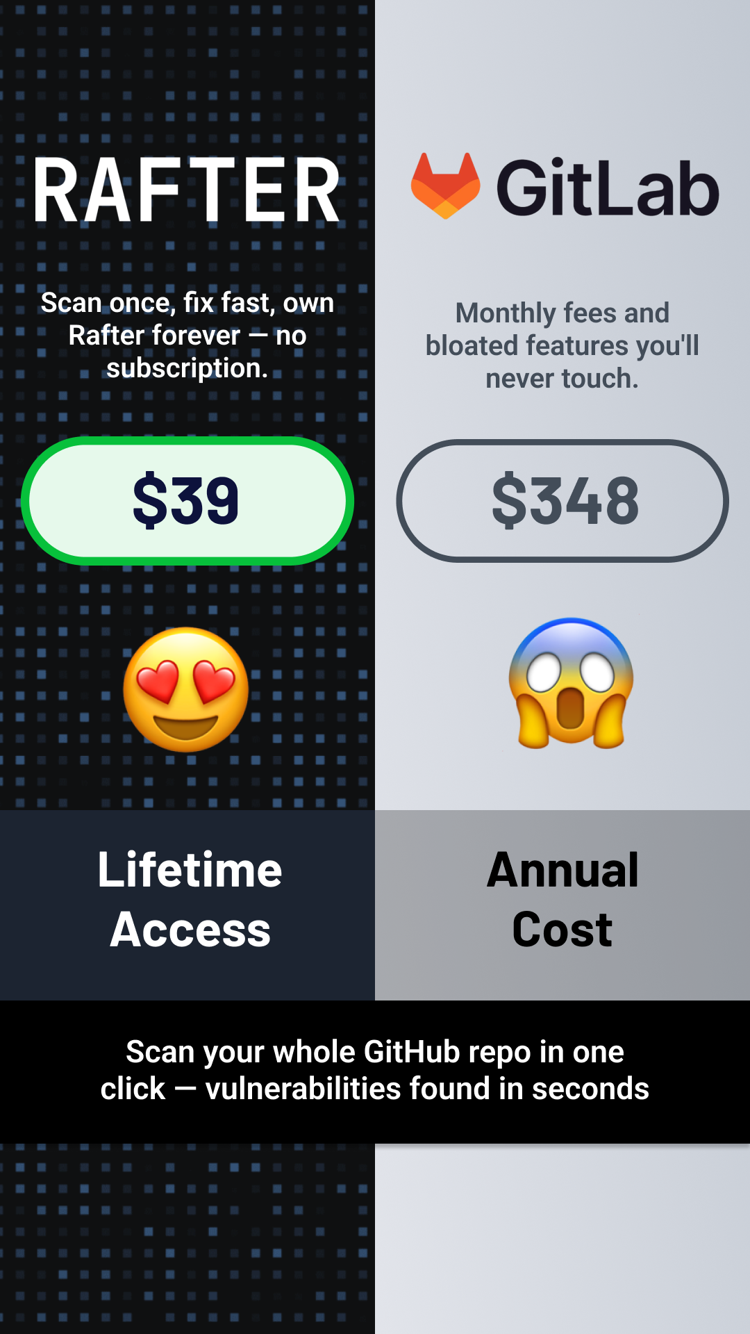 AppSumo Facebook ad