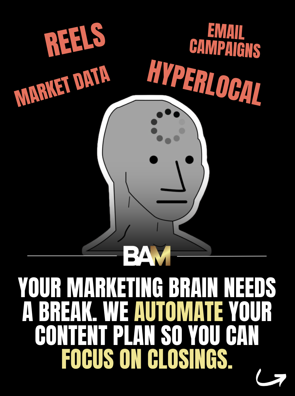 BAM Facebook ad: Automate your real estate content plan
