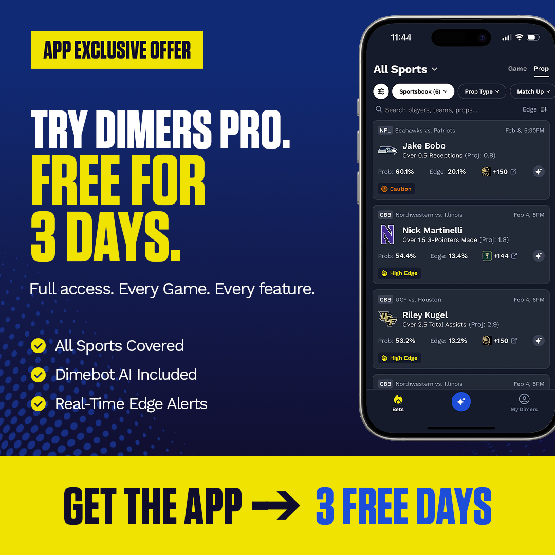 Dimers Facebook ad: Bet Smarter With Real Data