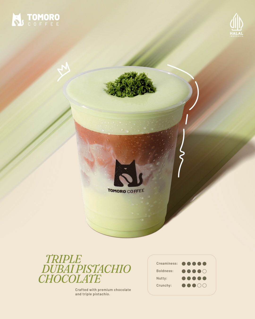TOMORO COFFEE Indonesia Facebook ad