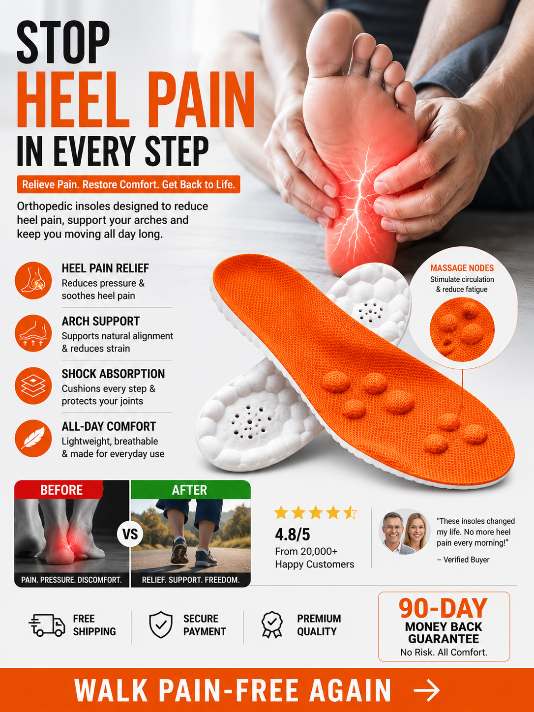AltriveCo Facebook ad: Stop Heel Pain In Every Step