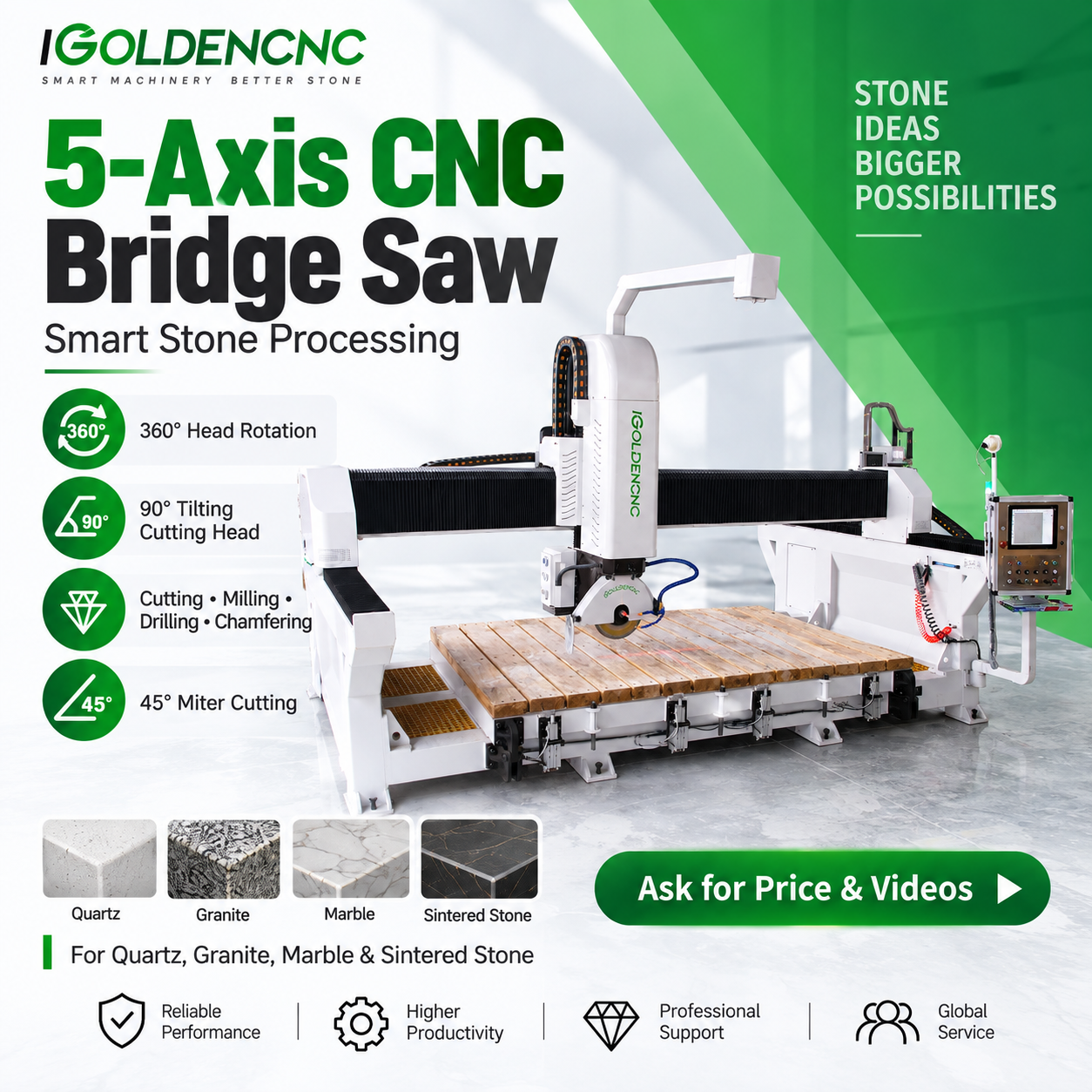 Igoldencnc Facebook ad: 5-Axis CNC Bridge Saw for Stone