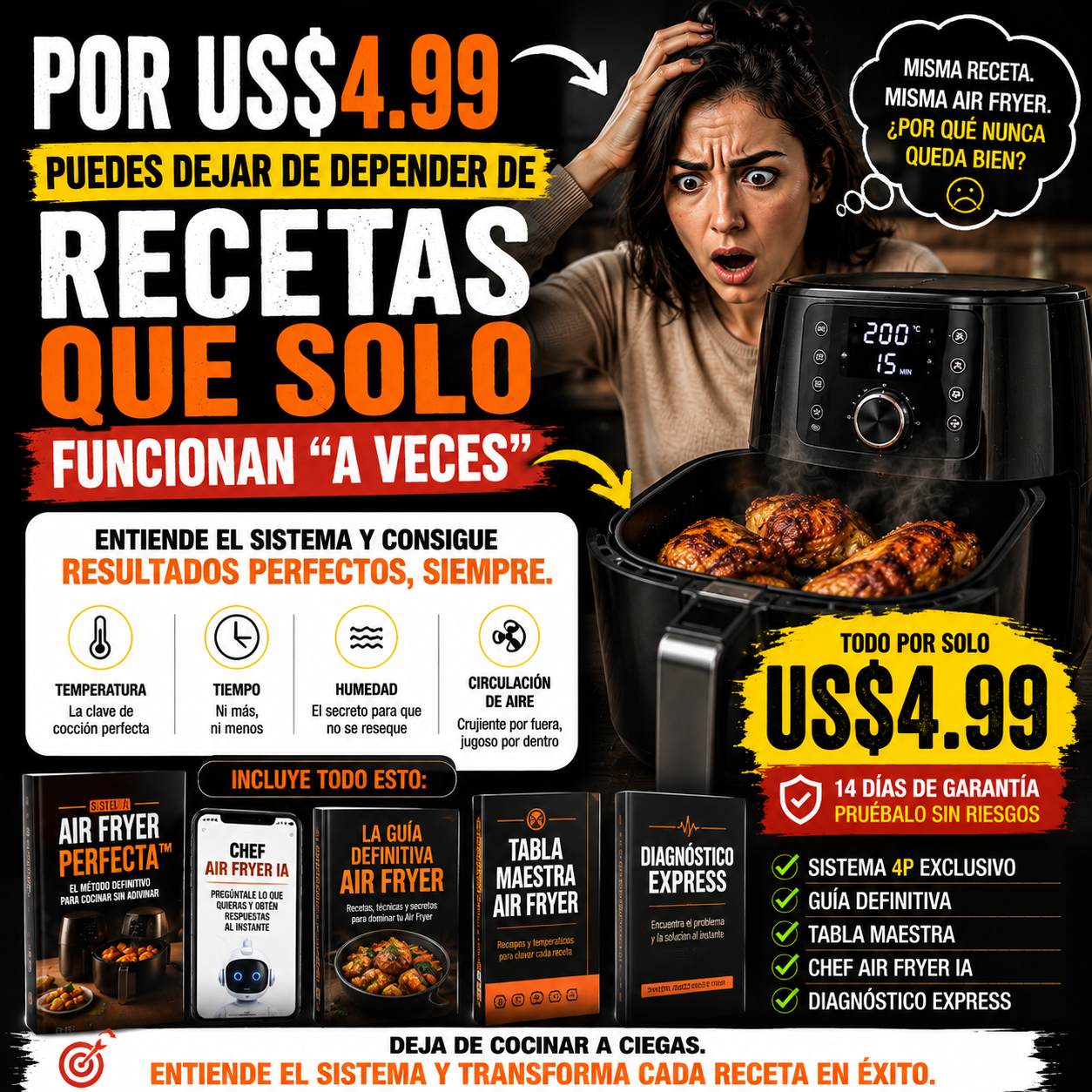 Expedicion Gourmet 1 Facebook ad: El método para dejar de cocinar a ciegas.