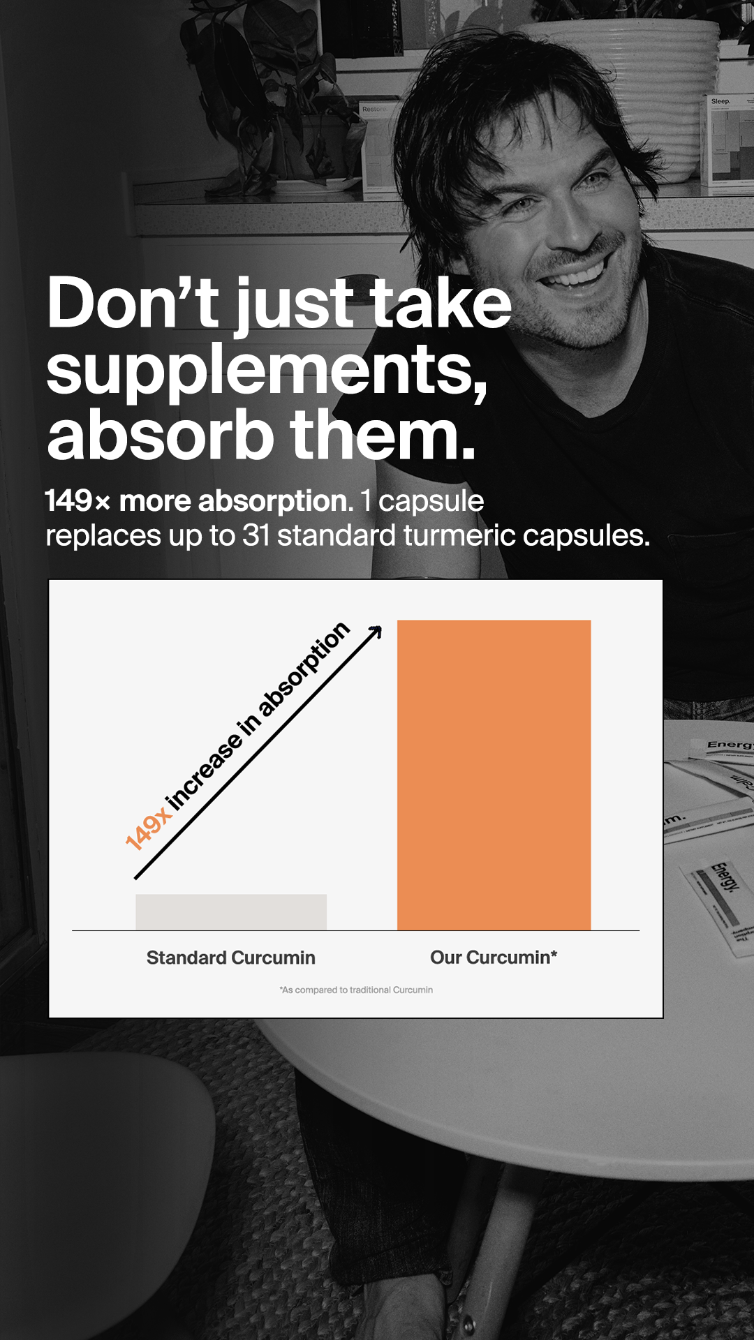 The Absorption Company Facebook ad