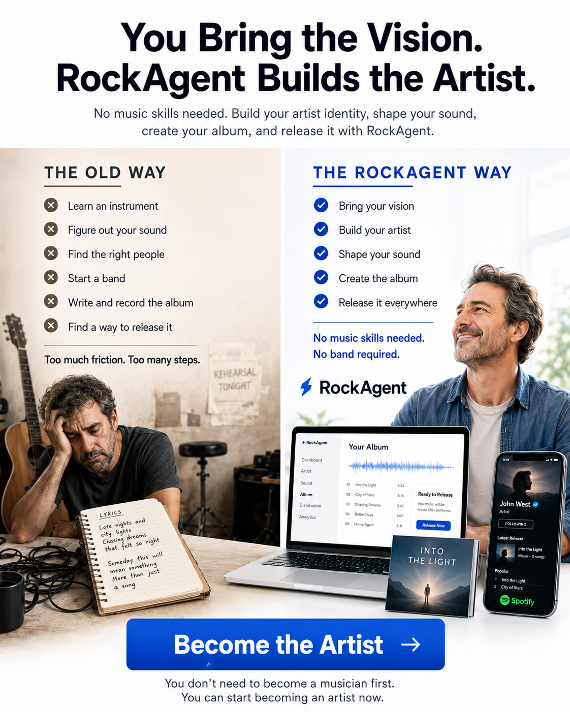 RockAgent.ai Facebook ad: RockAgent - AI Music and Release Platform