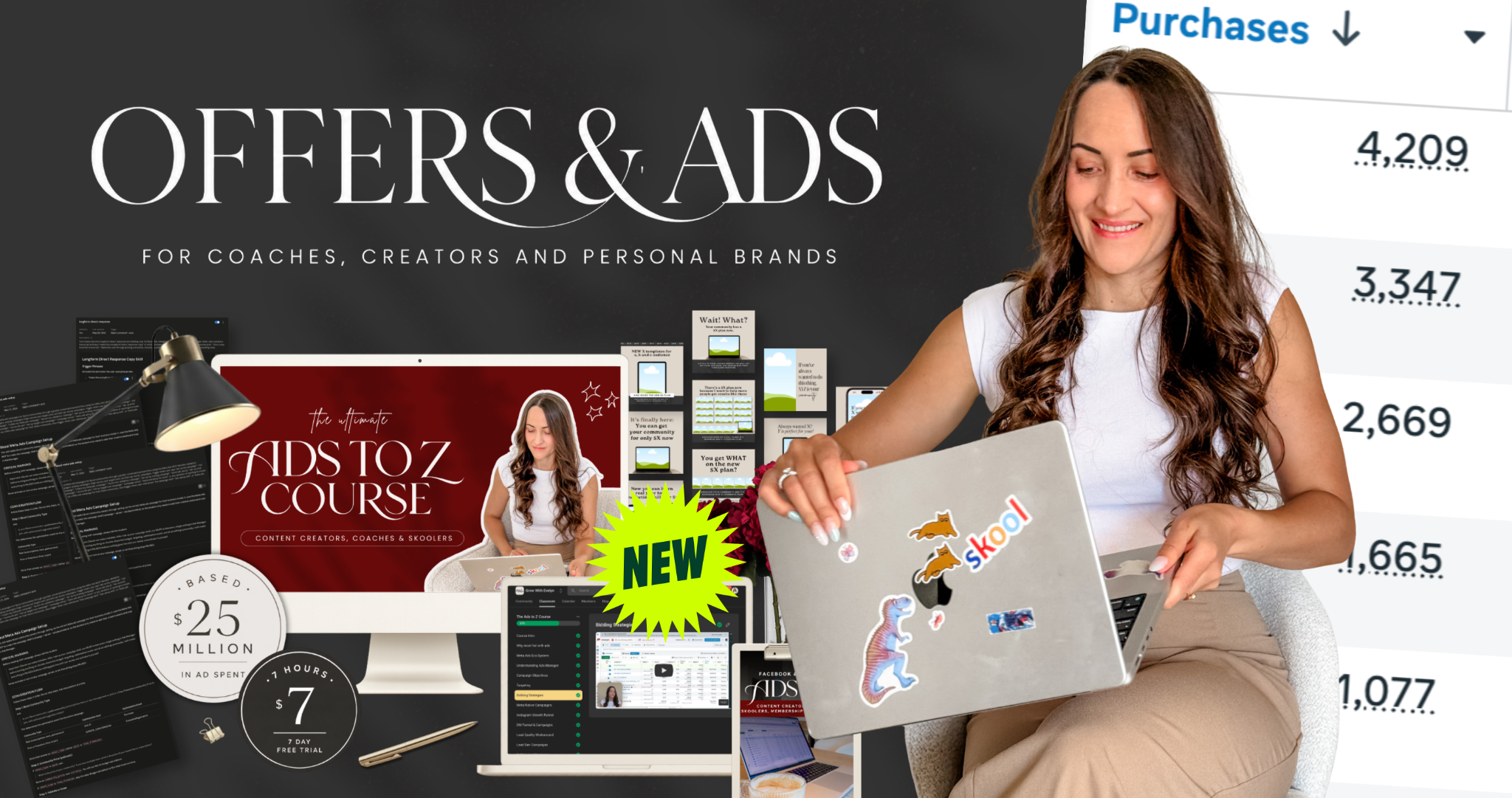 Evelyn Weiss Coaching Facebook ad