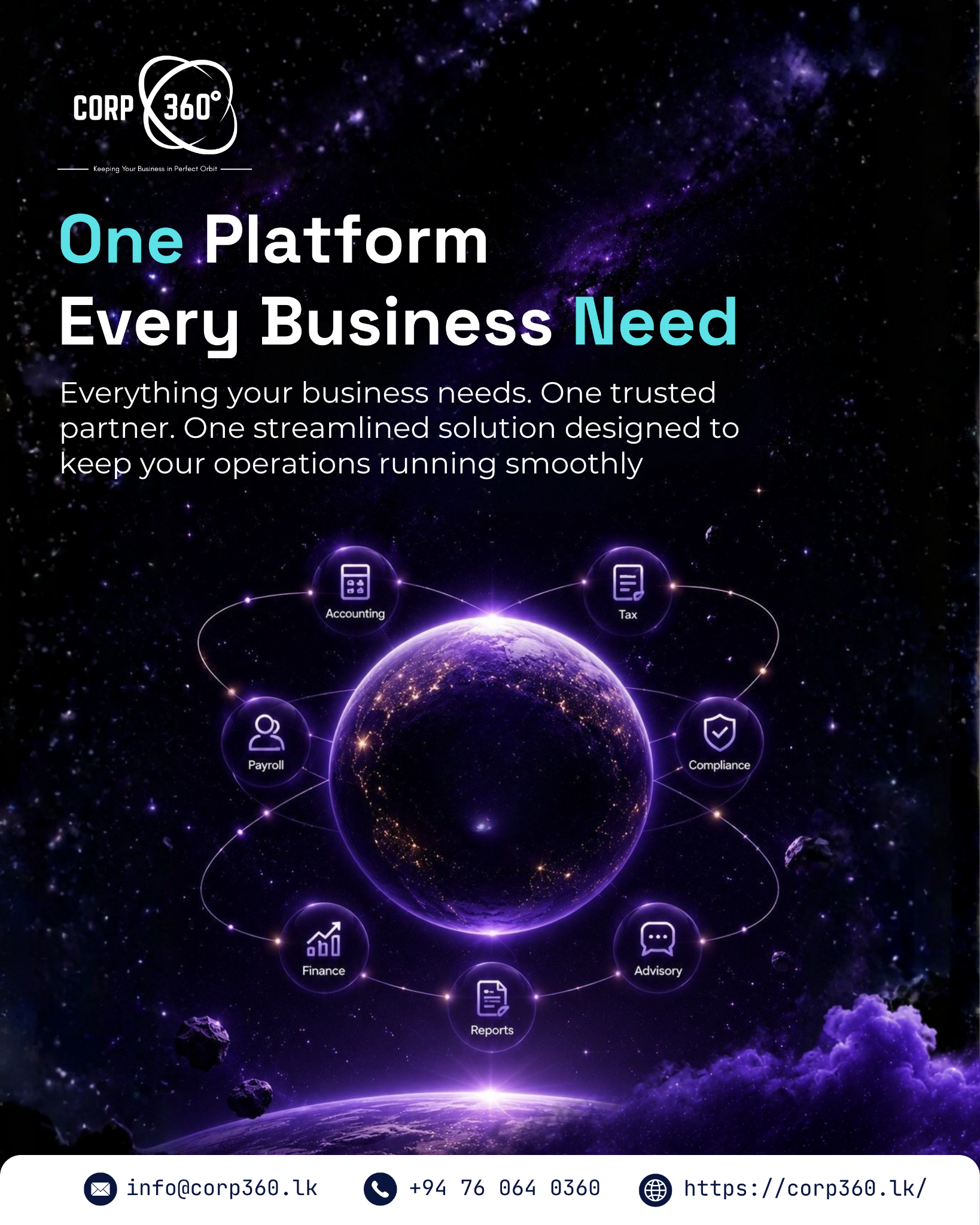 Corp360 Facebook ad: One Platform. Every Business Needs.