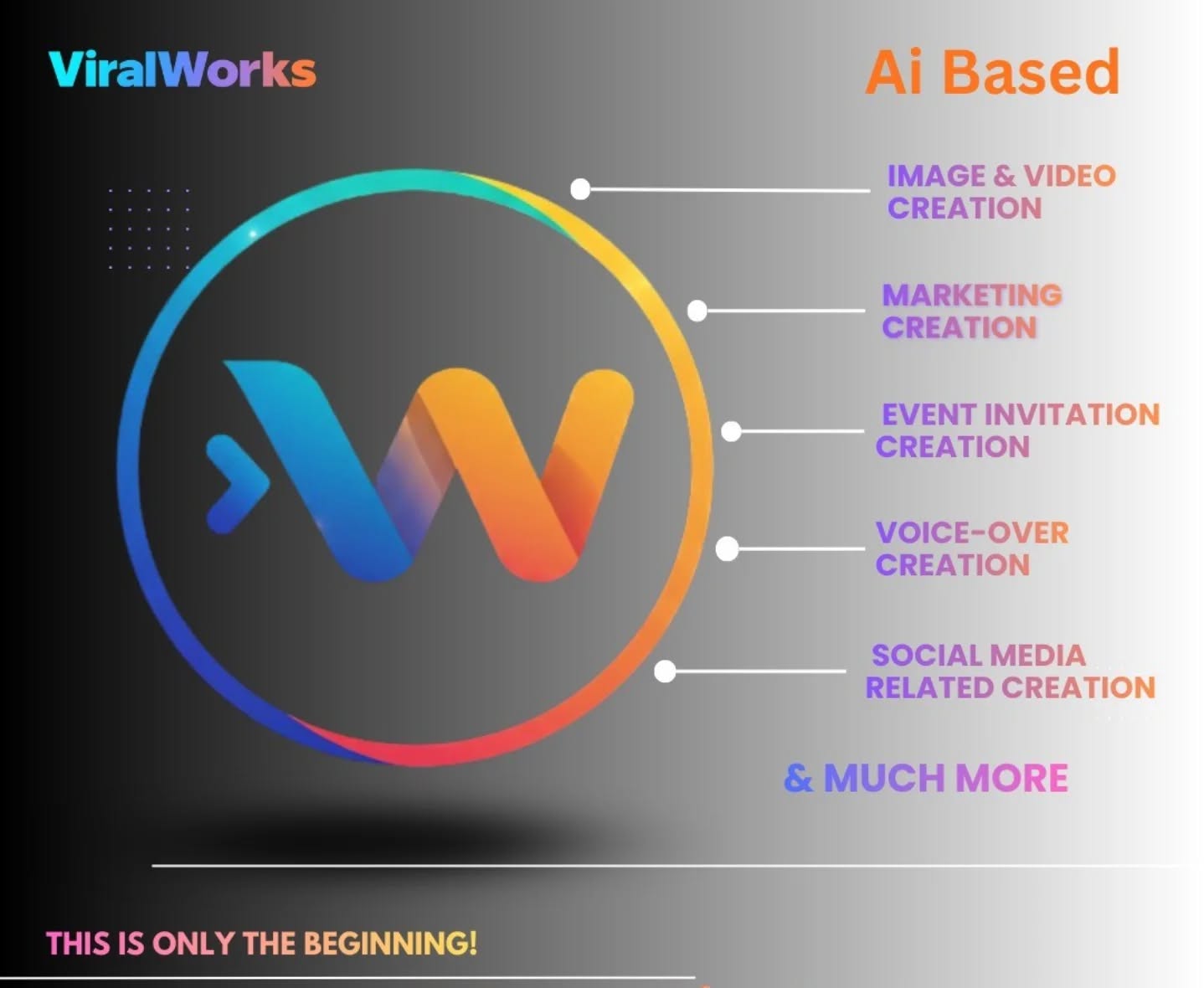 viralworks.ai Facebook ad: Made In India