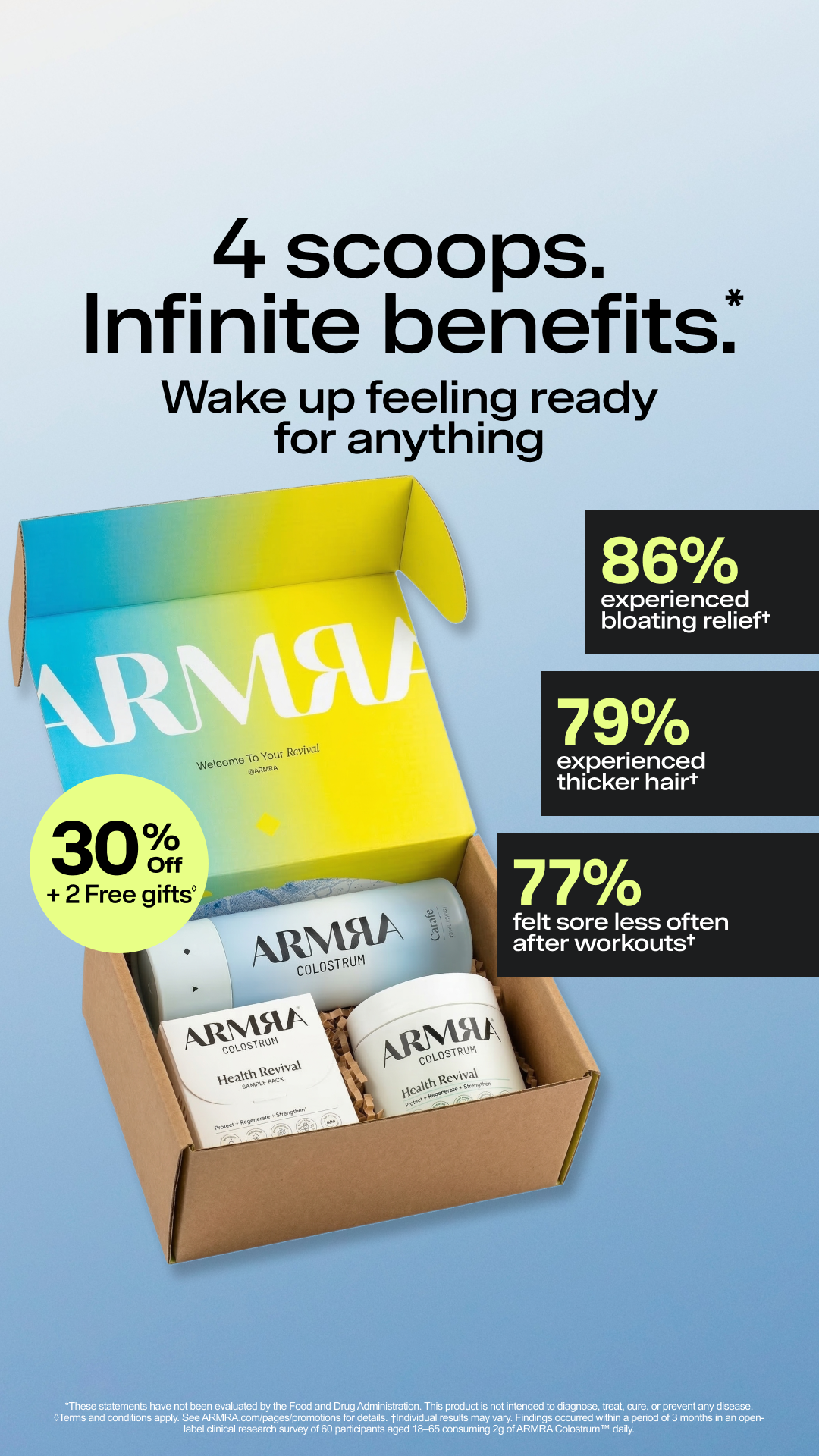 ARMRA Facebook ad