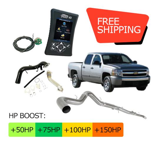 Thedpfdelete.com Facebook ad: Get the perfect tuning solution for your diesel…