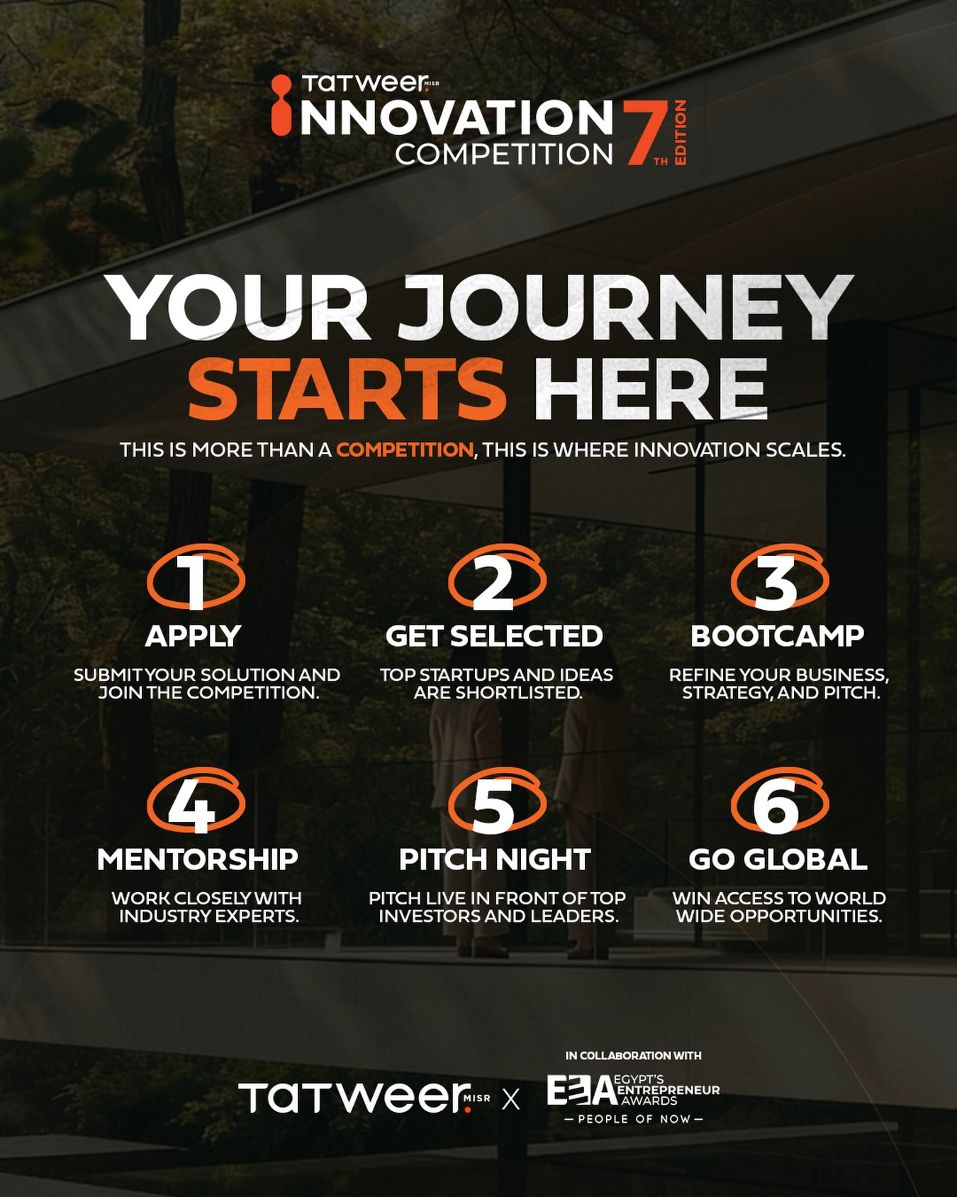 Tatweer Misr Facebook ad: Tatweer Misr | Innovation Competition