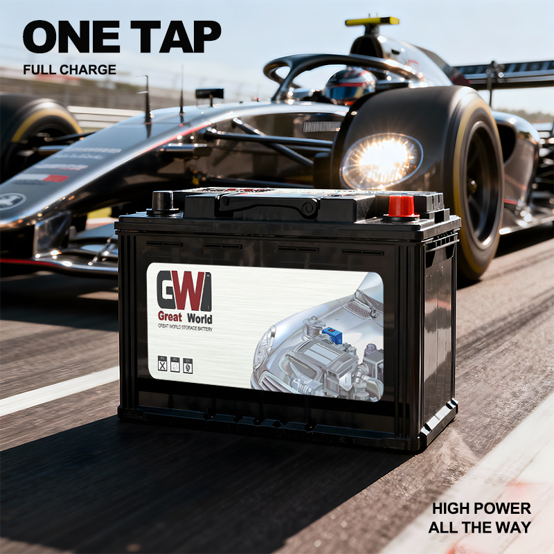 Guangzhou Tongli Storage Battery co., Ltd. Facebook ad: Grossistes en batteries automobiles