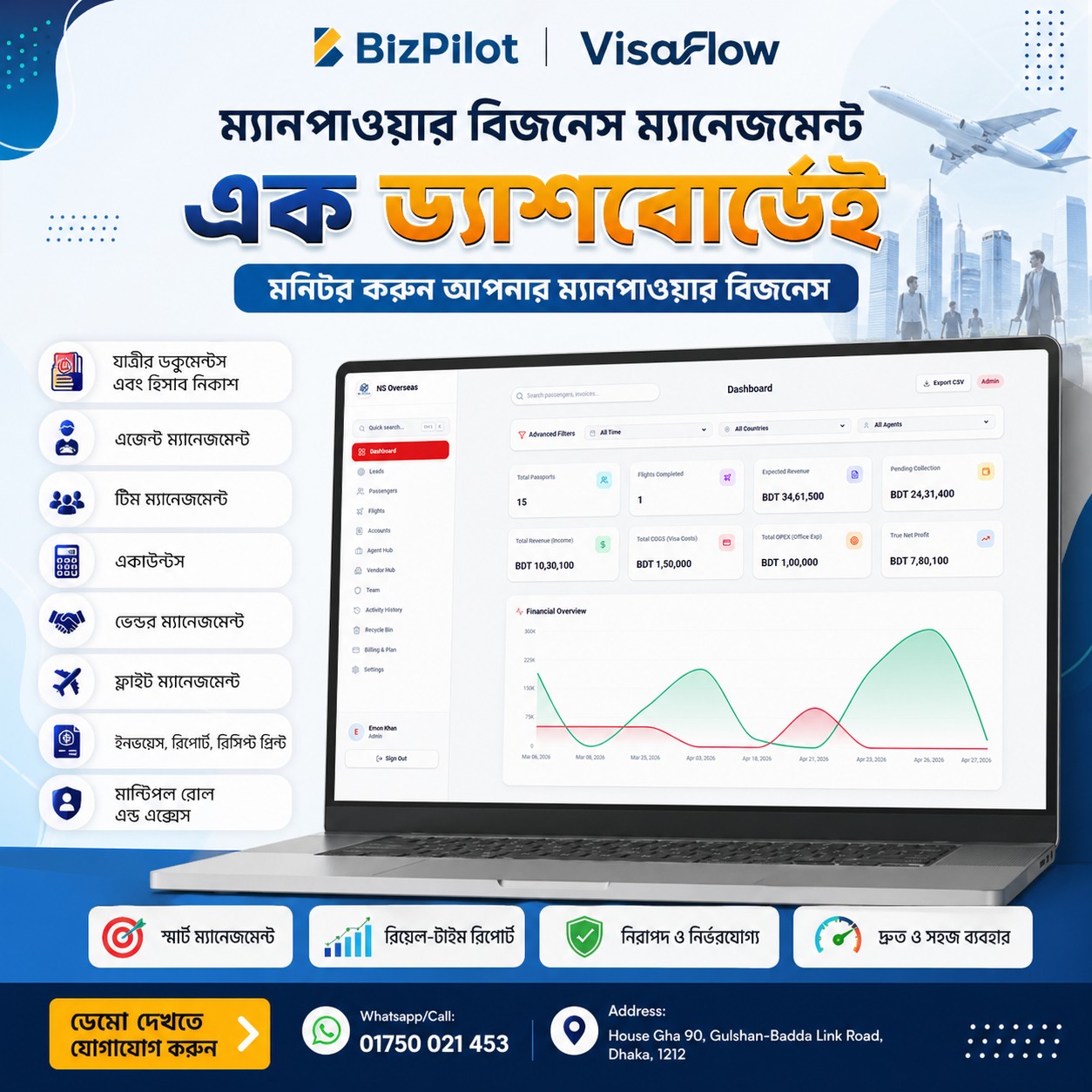 BizPilot - Digital Marketing Agency Facebook ad: ম্যানপাওয়ার বিজনেস ম্যানেজমেন্ট এখন আরও সহজ!