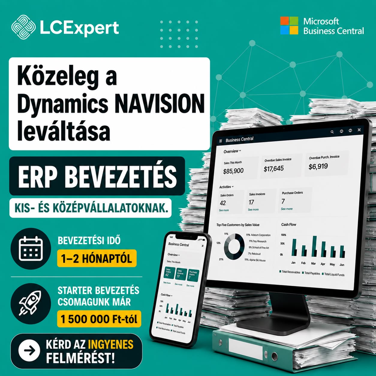 LCExpert Digital Agency Facebook ad: Business Central
