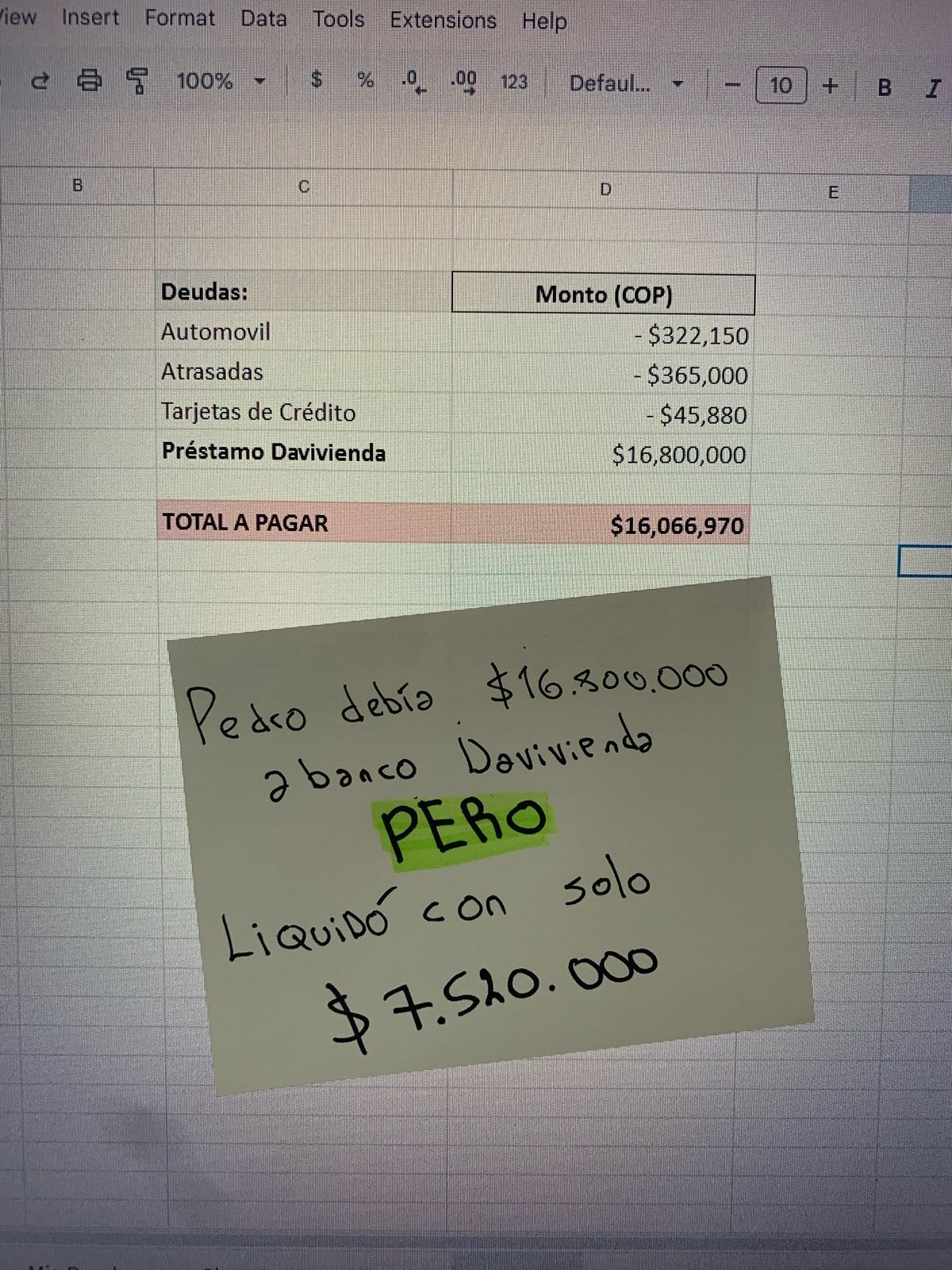 Finanzas Sin Estrés Facebook ad from Mar 11, 2025