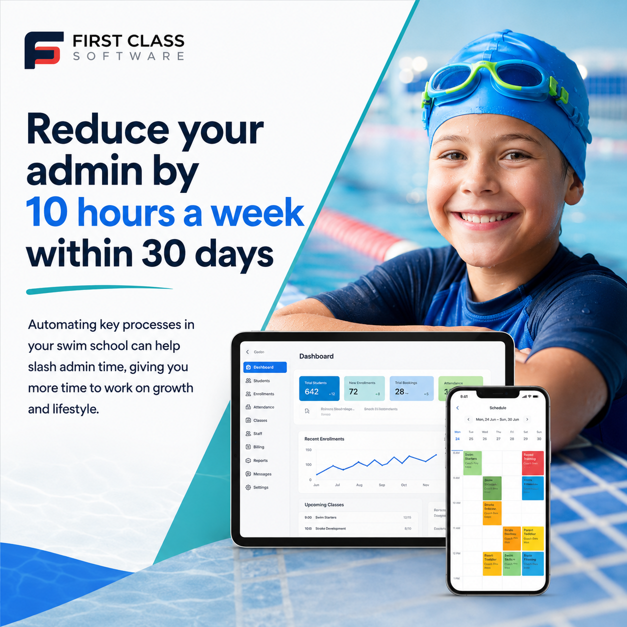 First Class Software Facebook ad