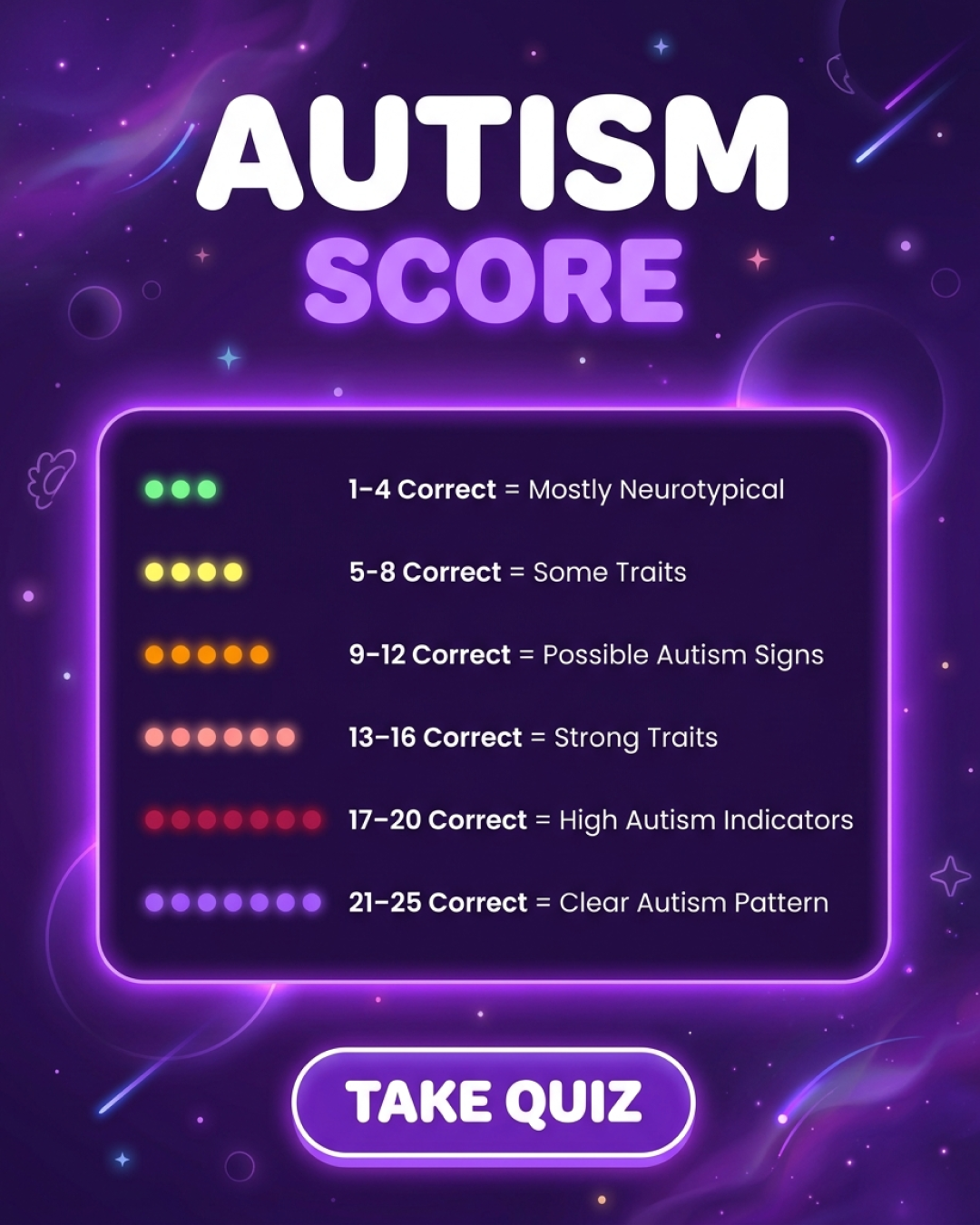 Personality Test: Created by Experts  Facebook ad