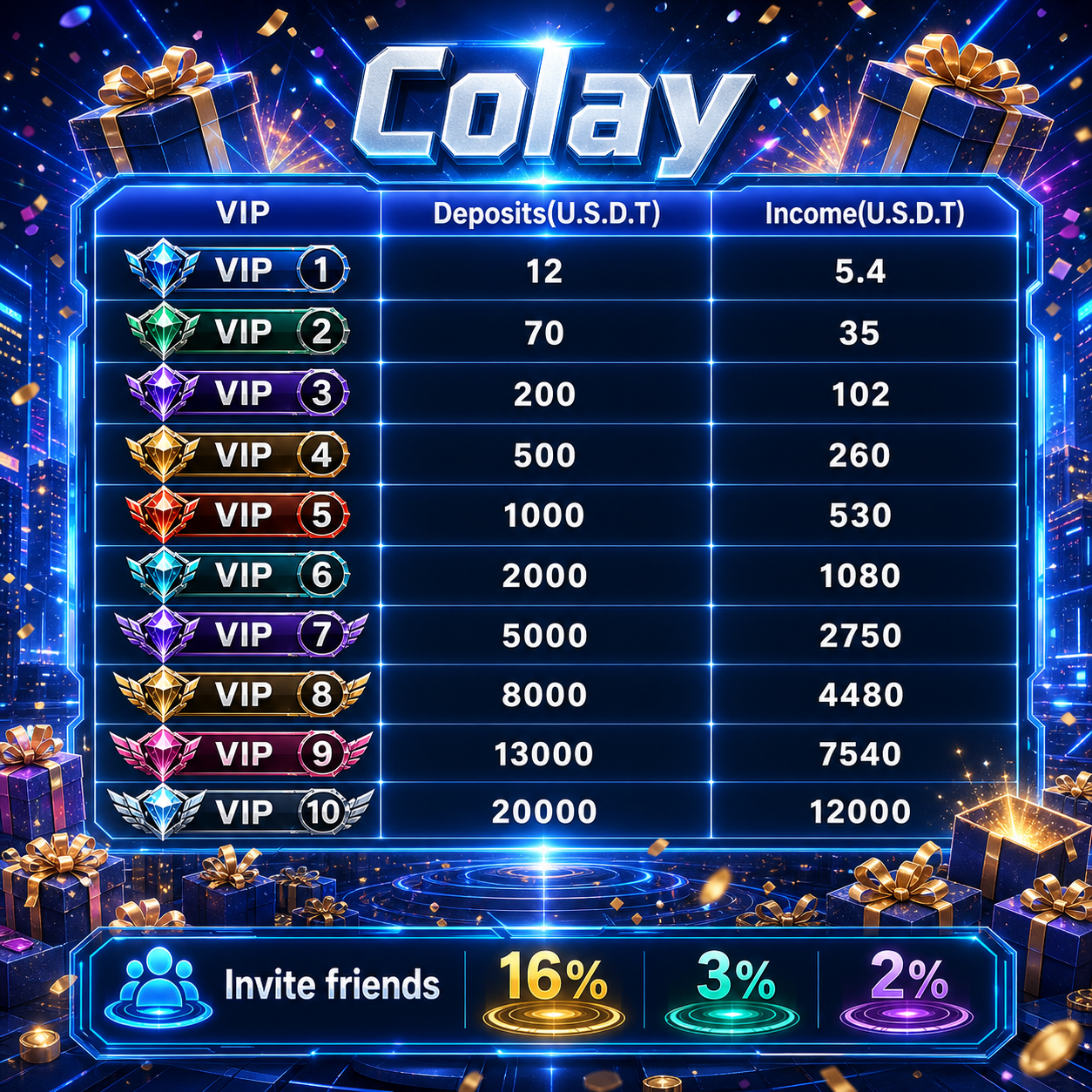 Colaysx2 Facebook ad