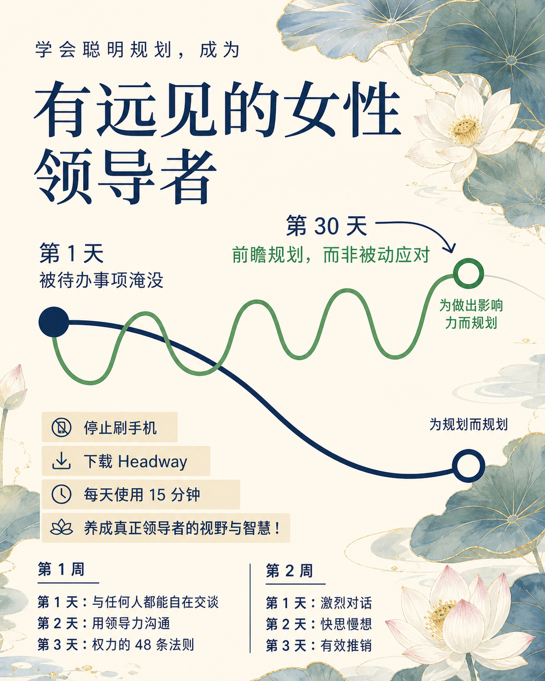 Headway App Facebook ad