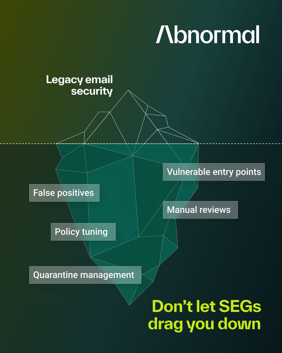 Abnormal AI Facebook ad