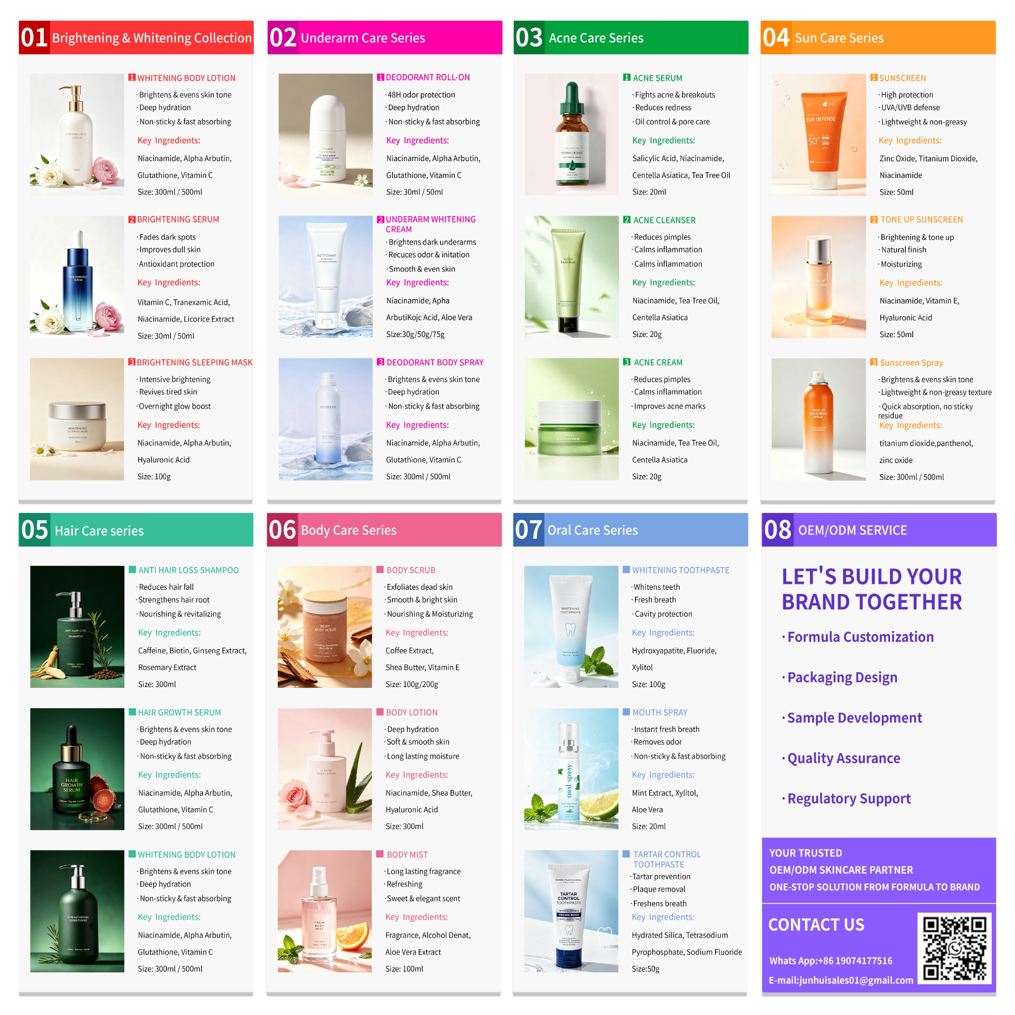 Cosmetic Manufacturer(OEM/ODM) Facebook ad