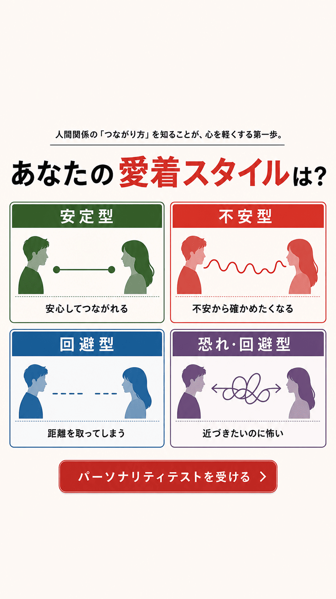 Personality Test Facebook ad
