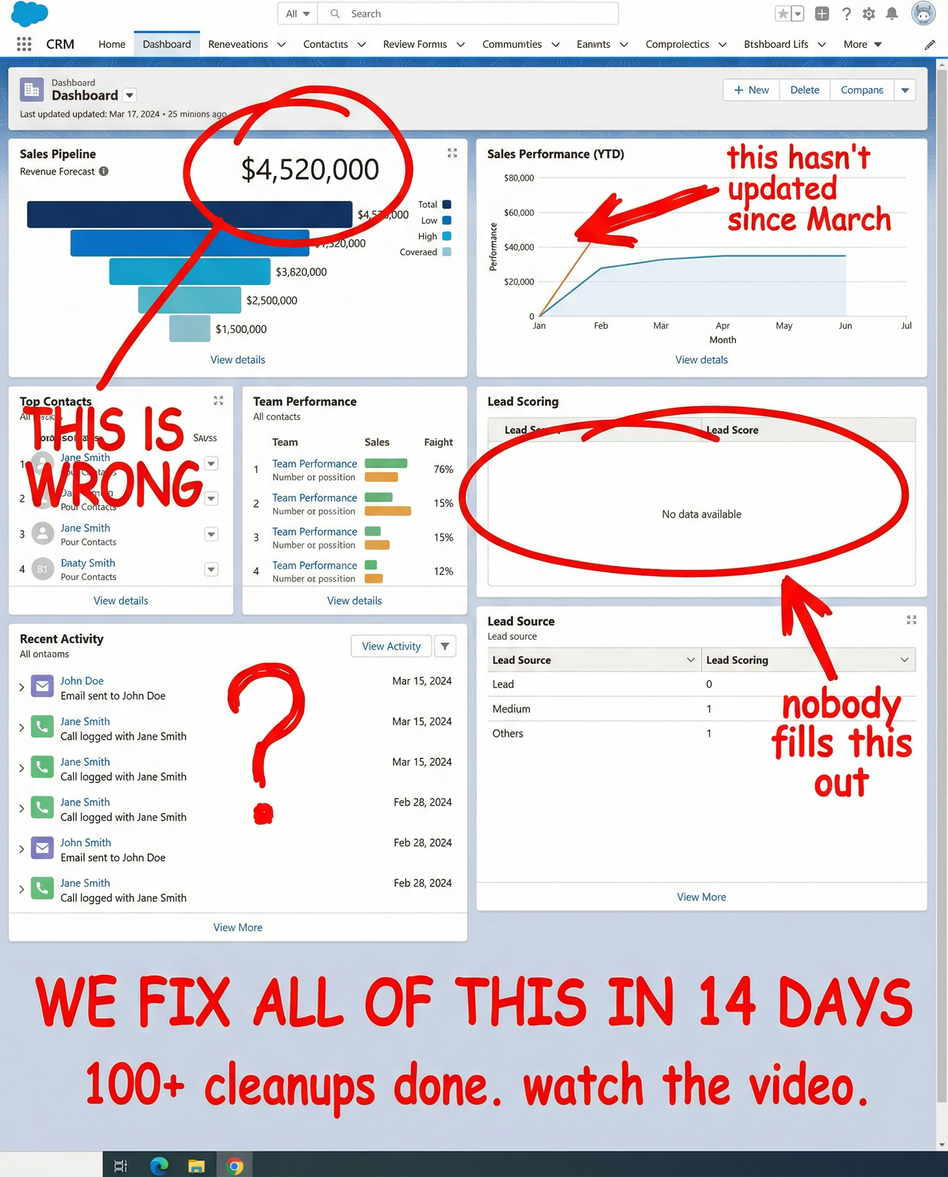 Mergeyourdata Facebook ad: Your CRM Is Costing You Deals
