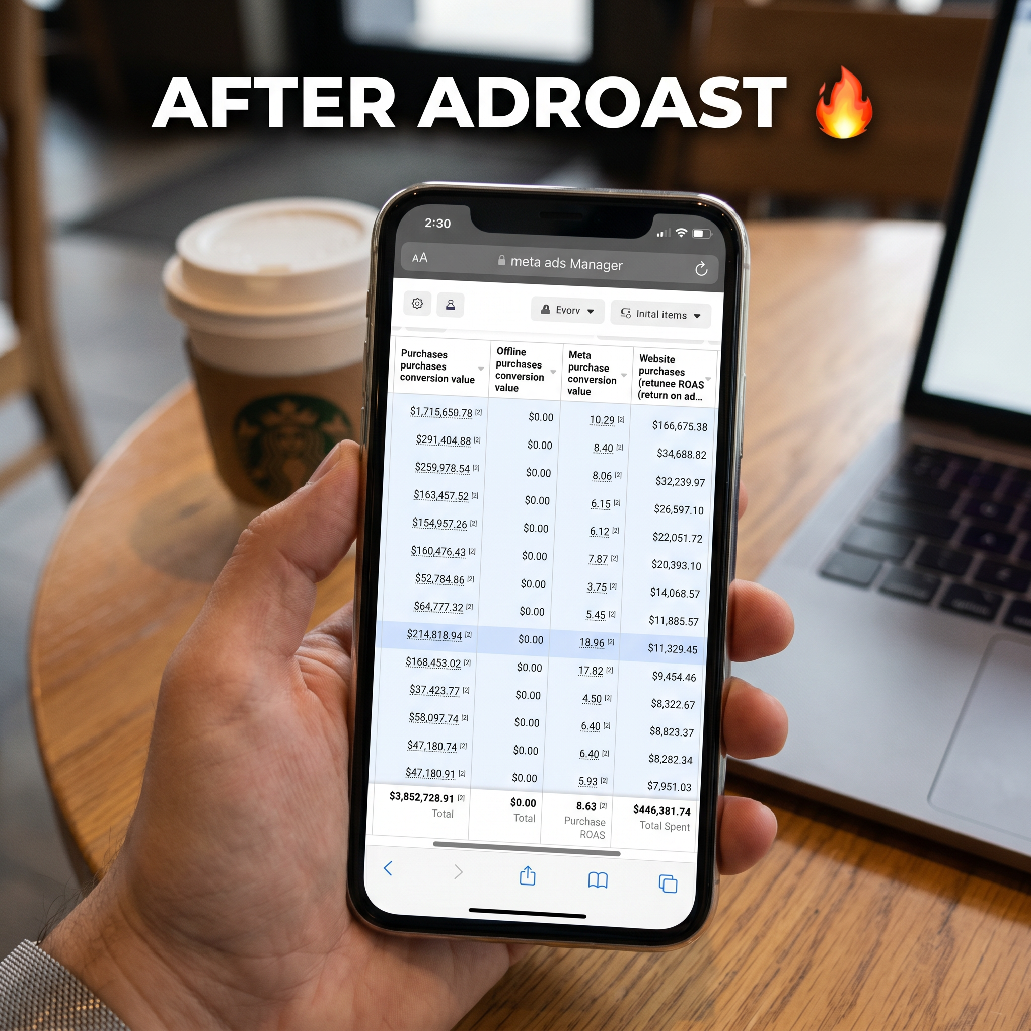 AdRoast.ai Facebook ad