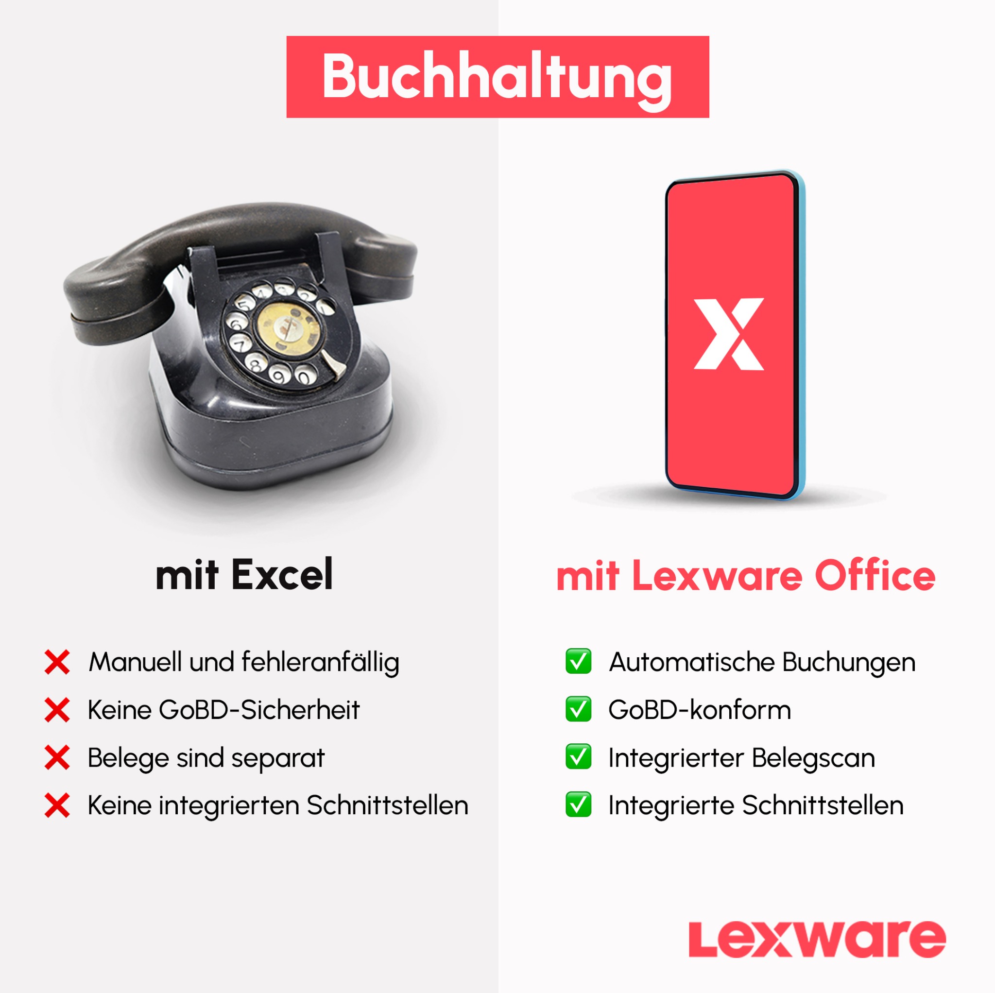 Lexware Facebook ad