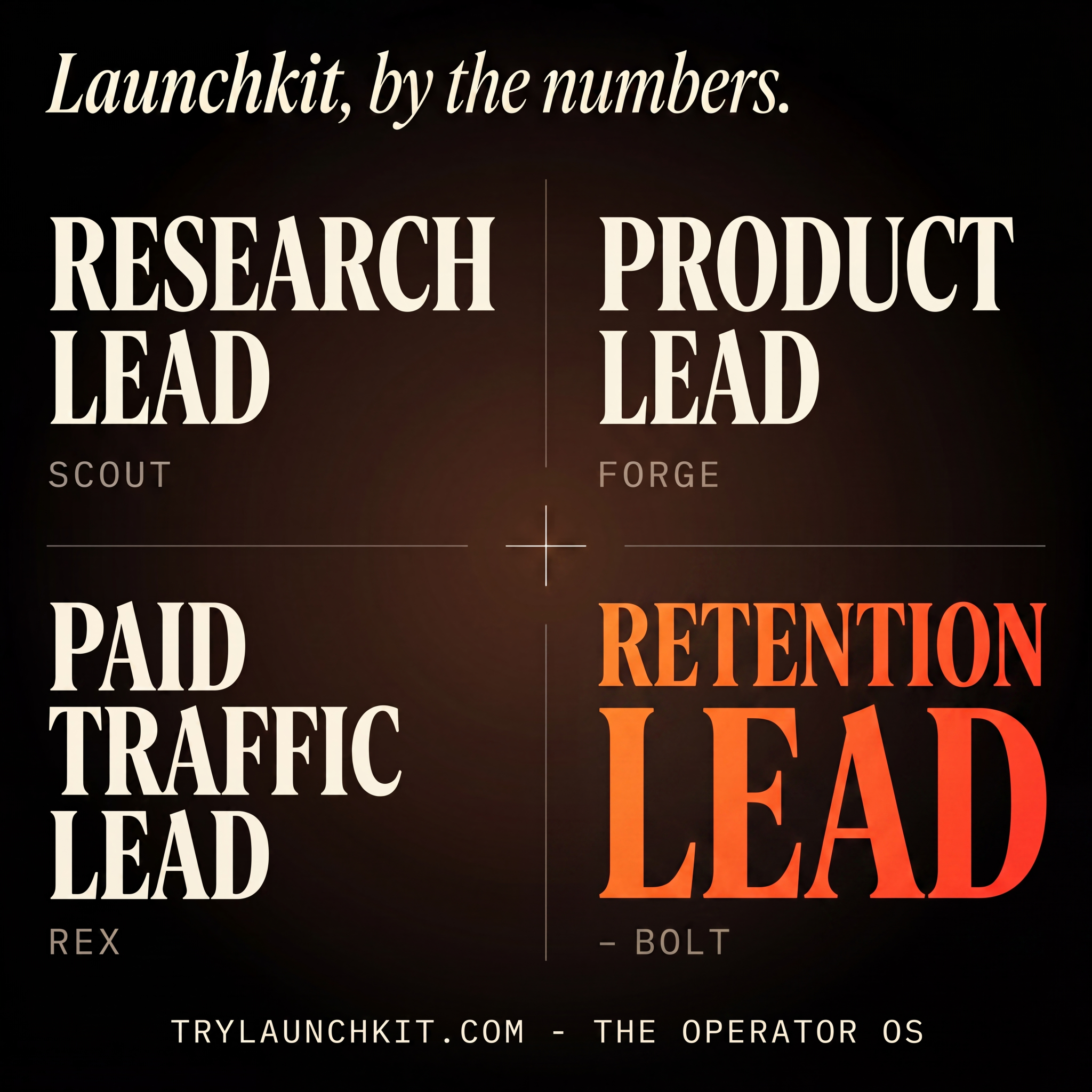 LaunchKit Facebook ad