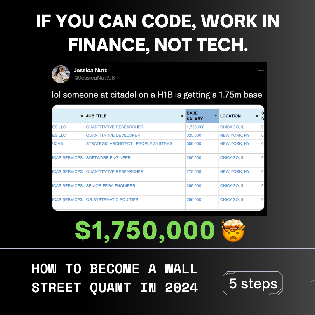 Wall Street Quants Facebook ad