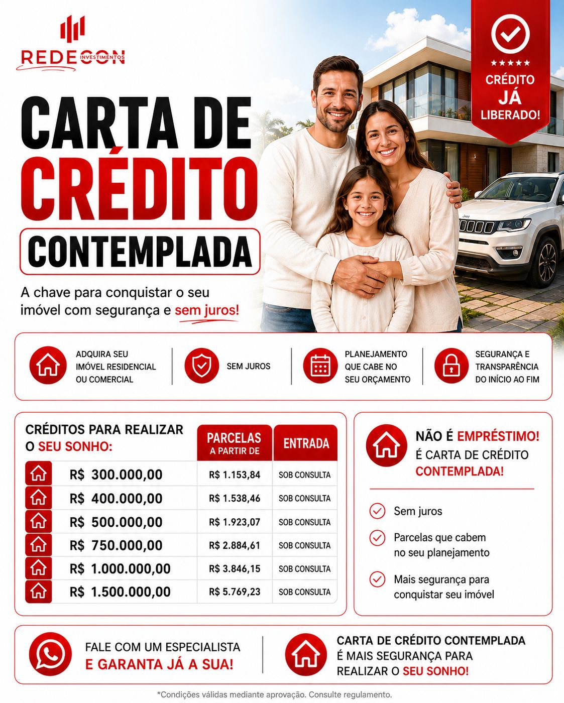 Redecon investimentos Facebook ad