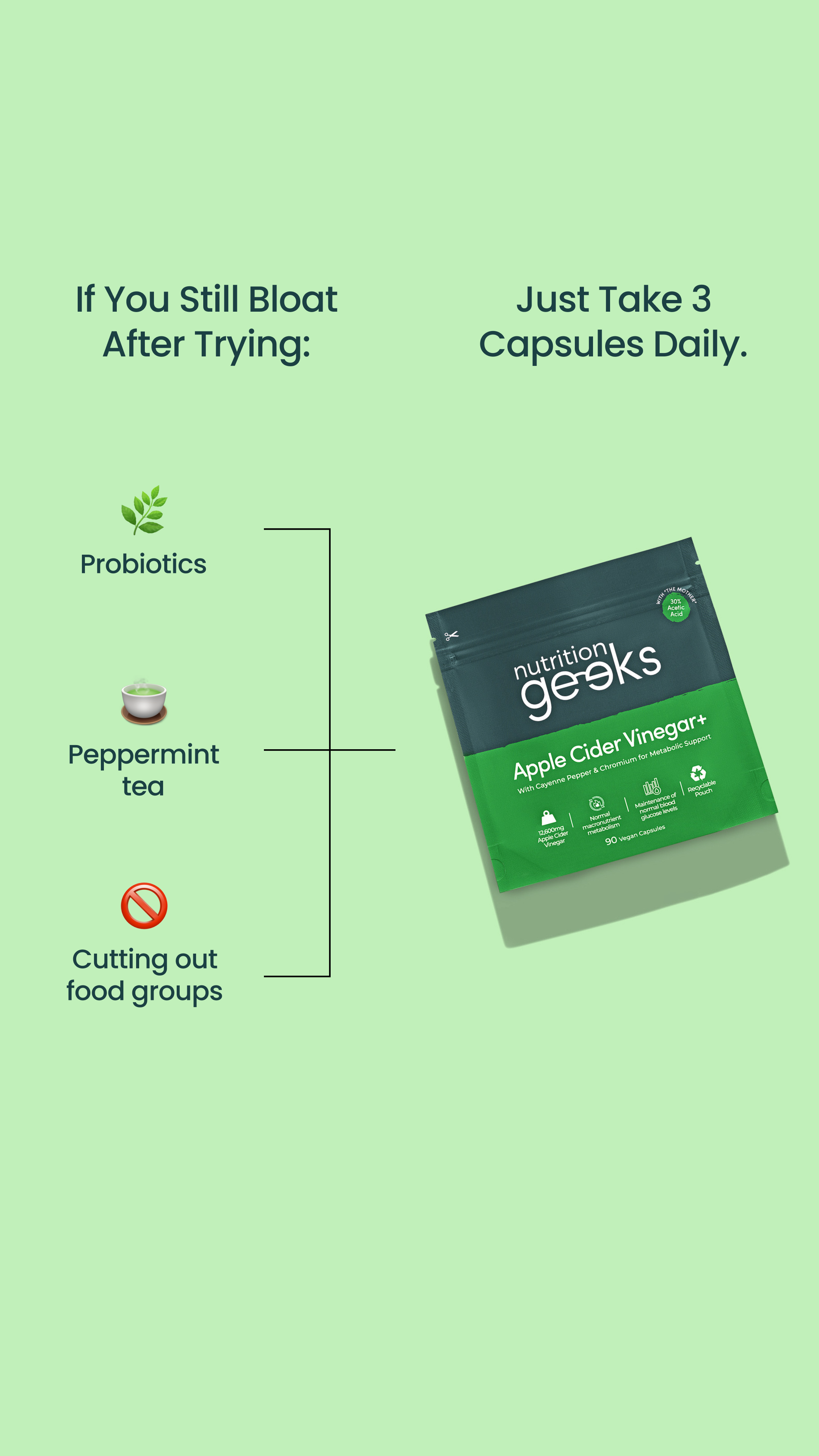 Nutrition Geeks Facebook ad