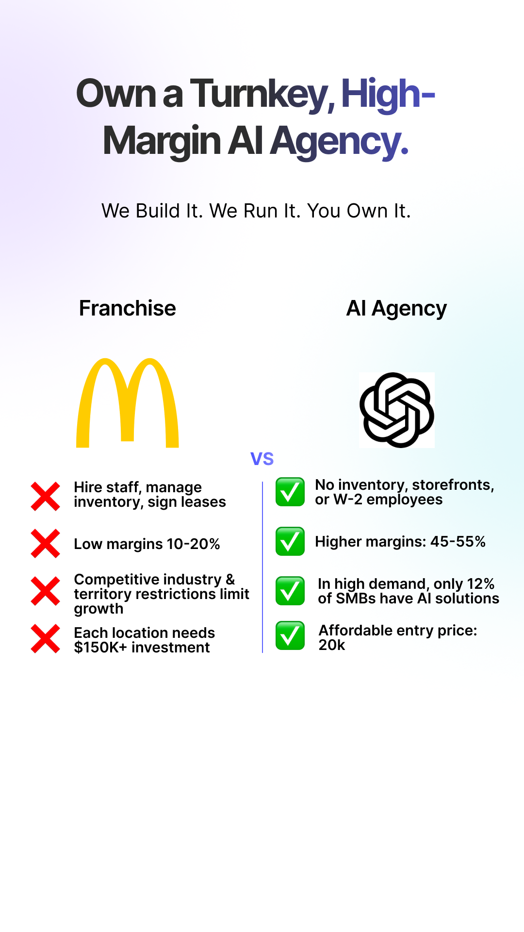 ScaleLogix A.I Facebook ad from Nov 18, 2025