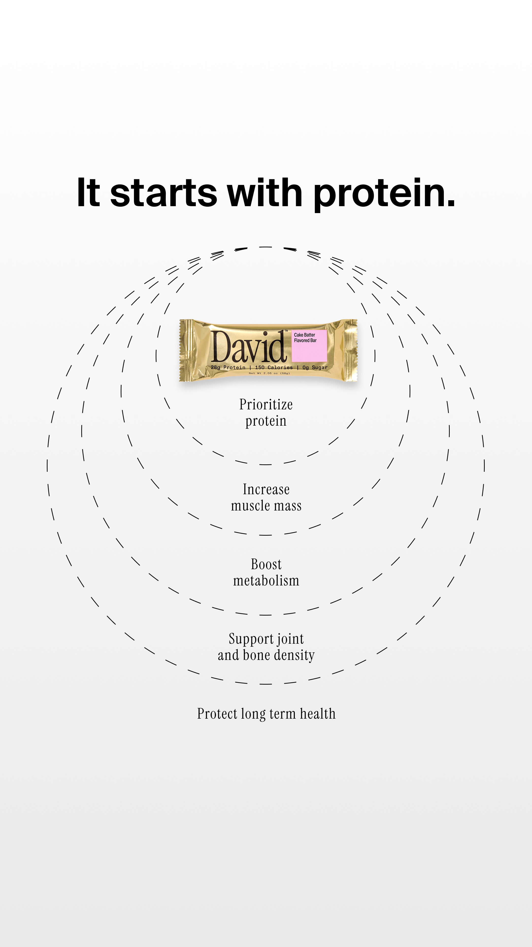 David Protein Facebook ad