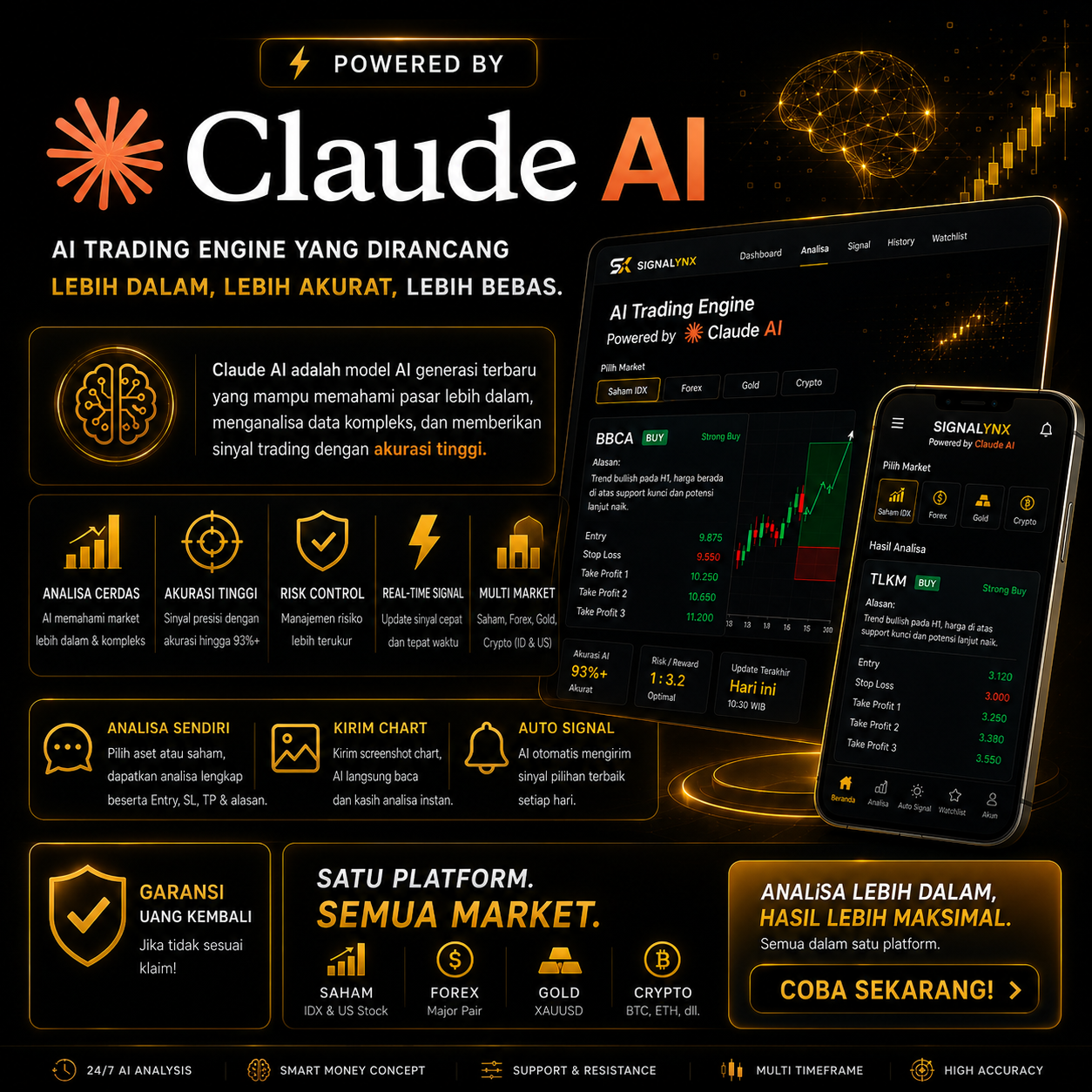Signalynx AI Facebook ad