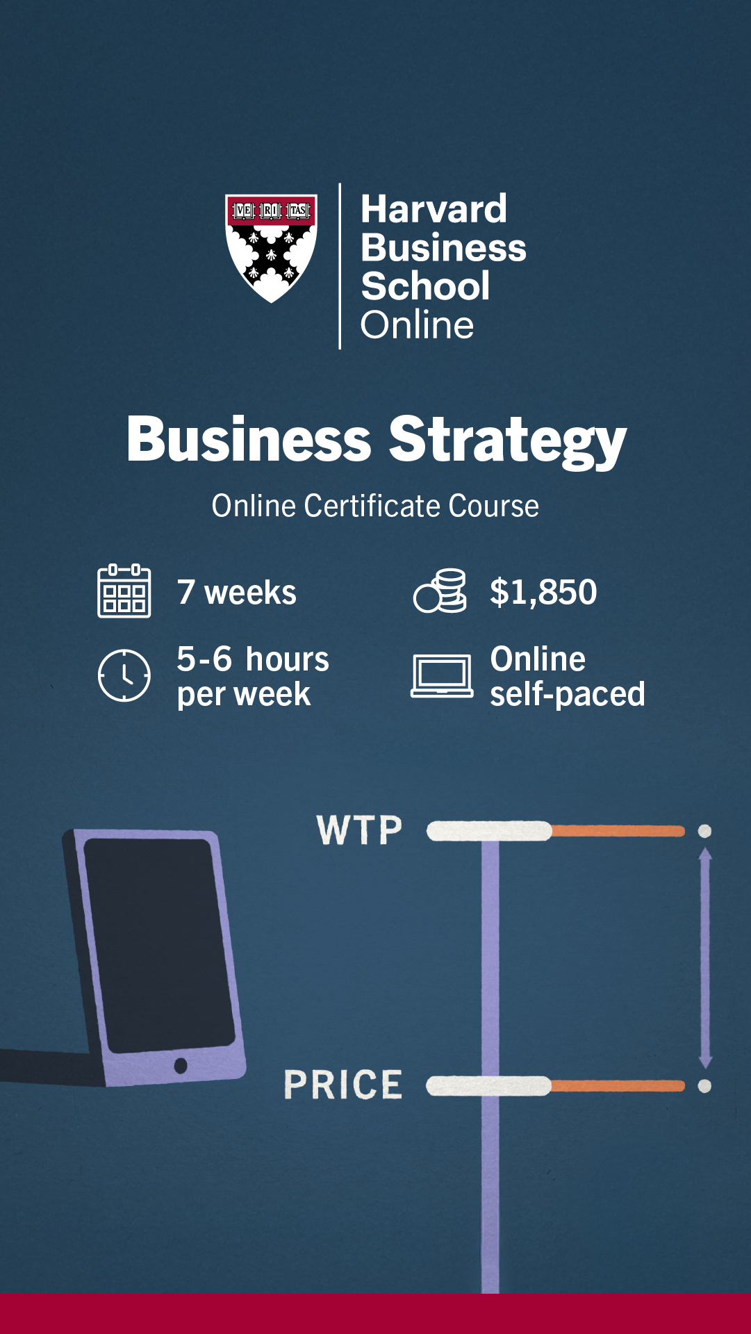Harvard Business School Online Facebook ad