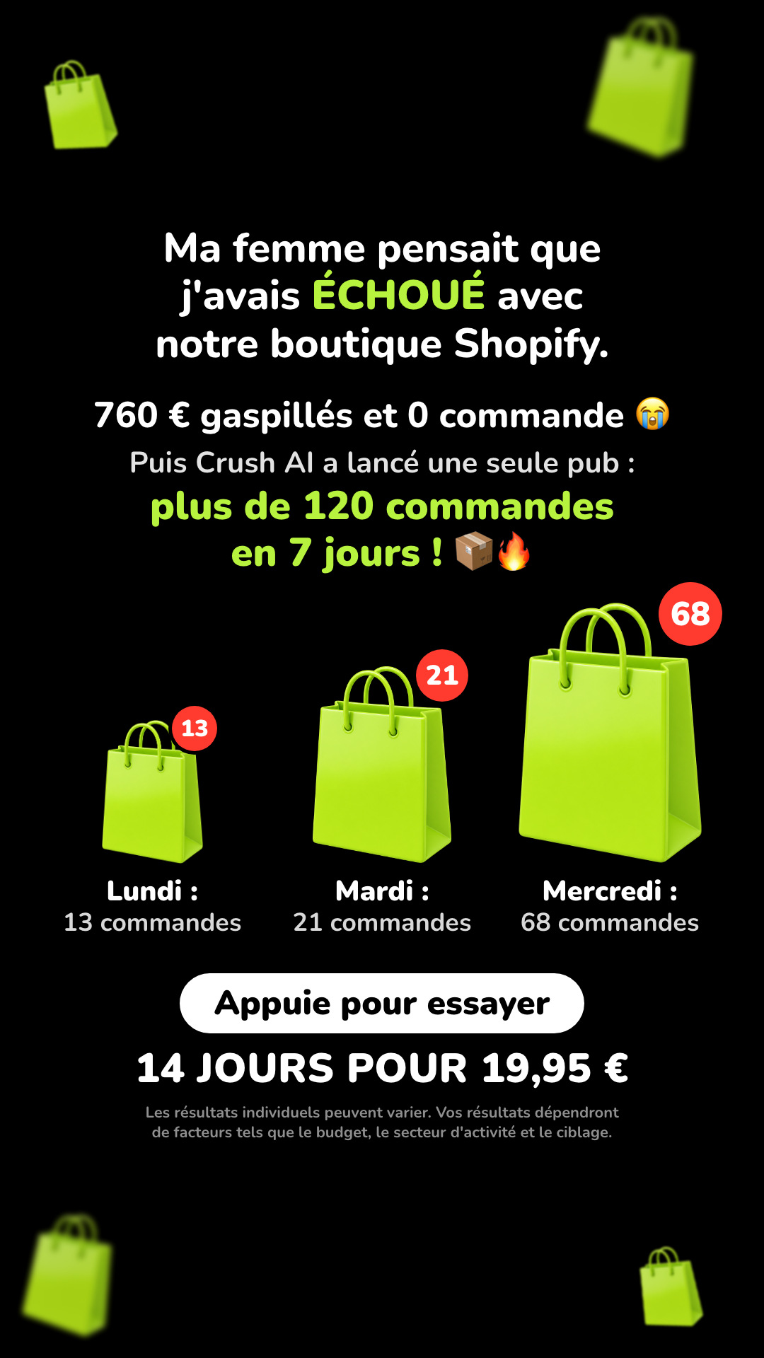 trycrush.ai Facebook ad: 760 € gaspillés. Puis 120 commandes.