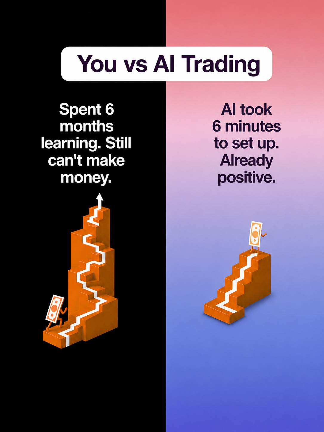 Tradomatix Facebook ad