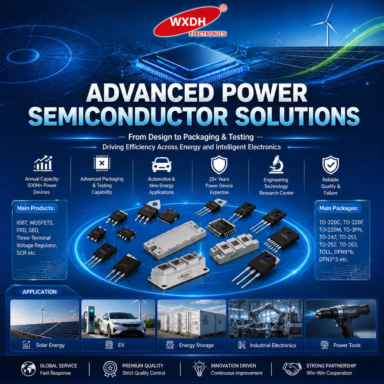 Jiangsu Donghai Semiconductor Co., Ltd Facebook ad from Jun 12, 2026