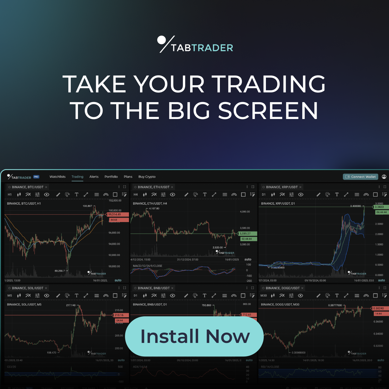 Tabtrader Facebook ad: TabTrader PRO at 0 Cost